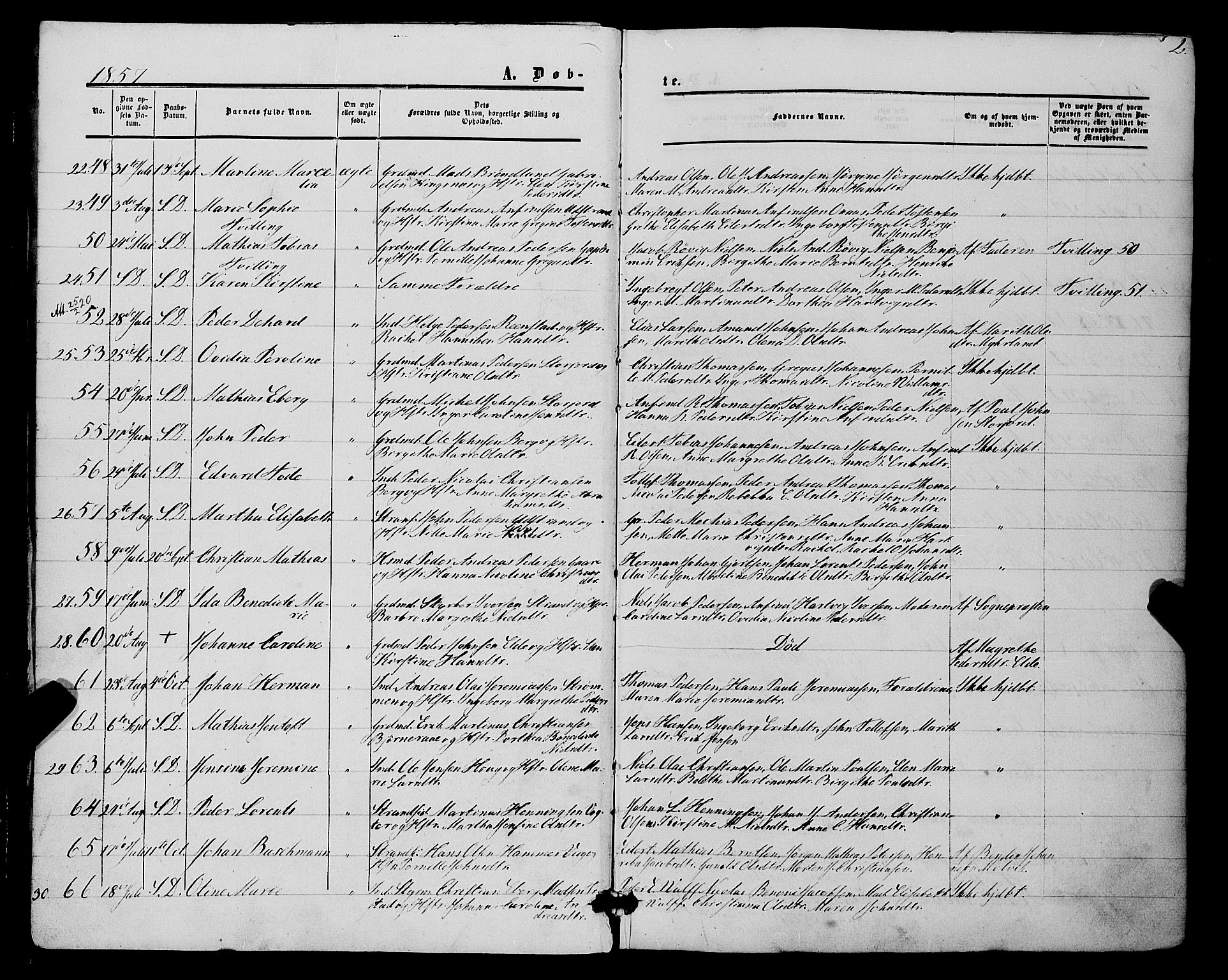 Kvæfjord sokneprestkontor, AV/SATØ-S-1323/G/Ga/Gaa/L0004kirke: Parish register (official) no. 4, 1857-1877, p. 2