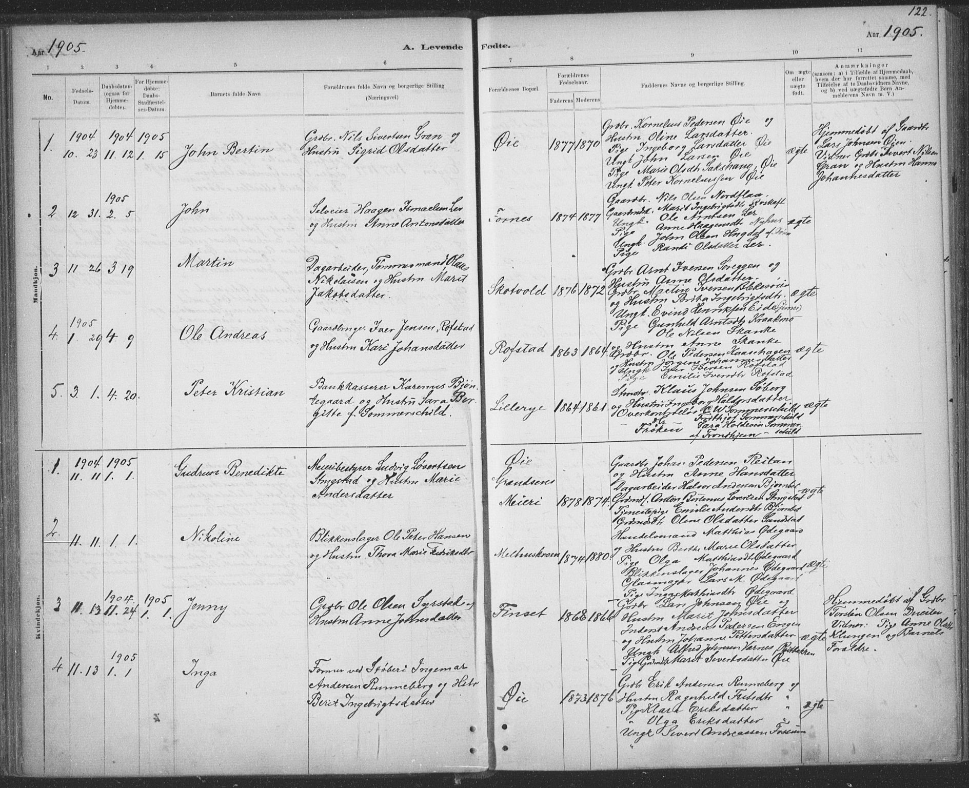 Ministerialprotokoller, klokkerbøker og fødselsregistre - Sør-Trøndelag, SAT/A-1456/691/L1085: Parish register (official) no. 691A17, 1887-1908, p. 122
