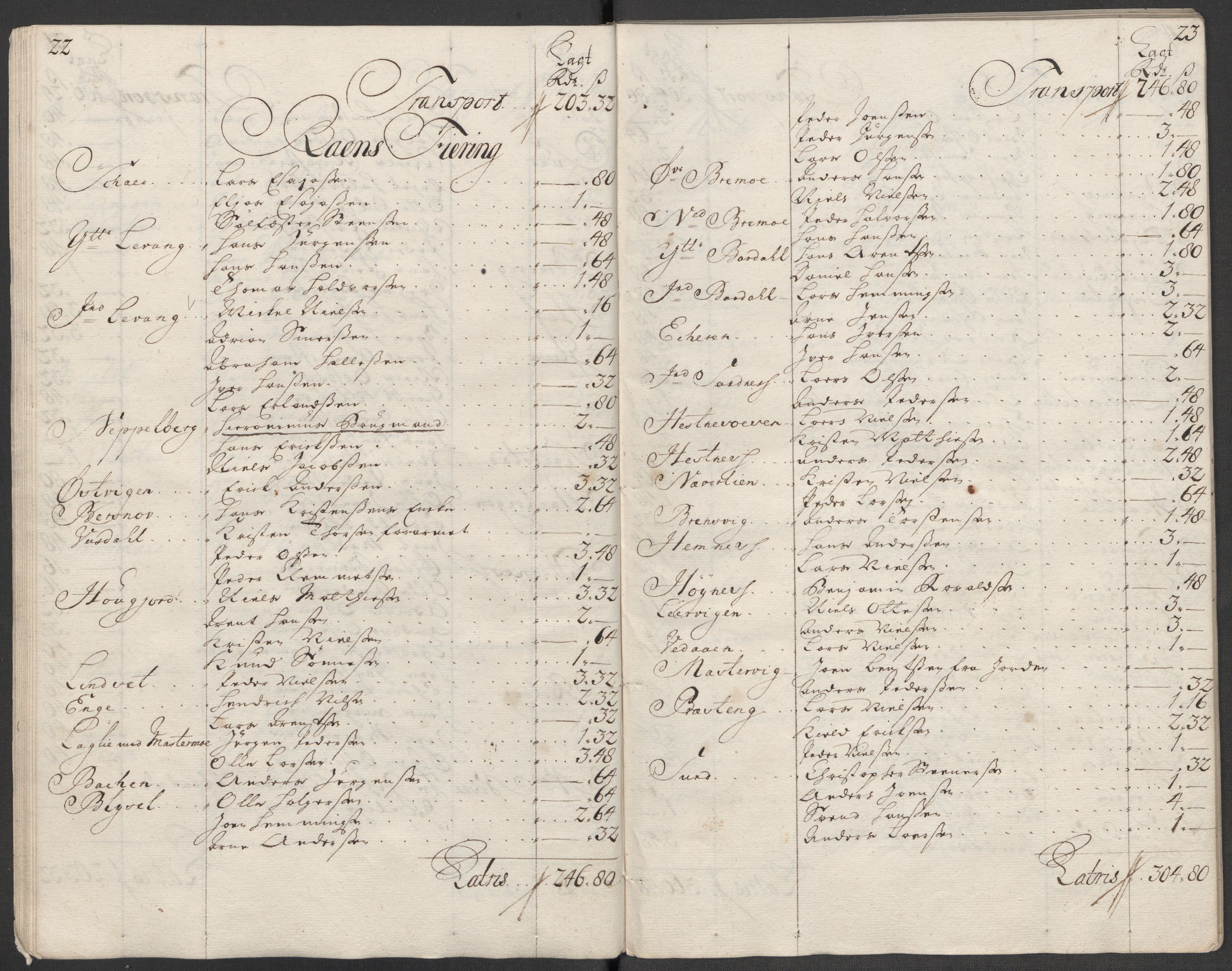 Rentekammeret inntil 1814, Reviderte regnskaper, Fogderegnskap, AV/RA-EA-4092/R65/L4516: Fogderegnskap Helgeland, 1718, p. 144