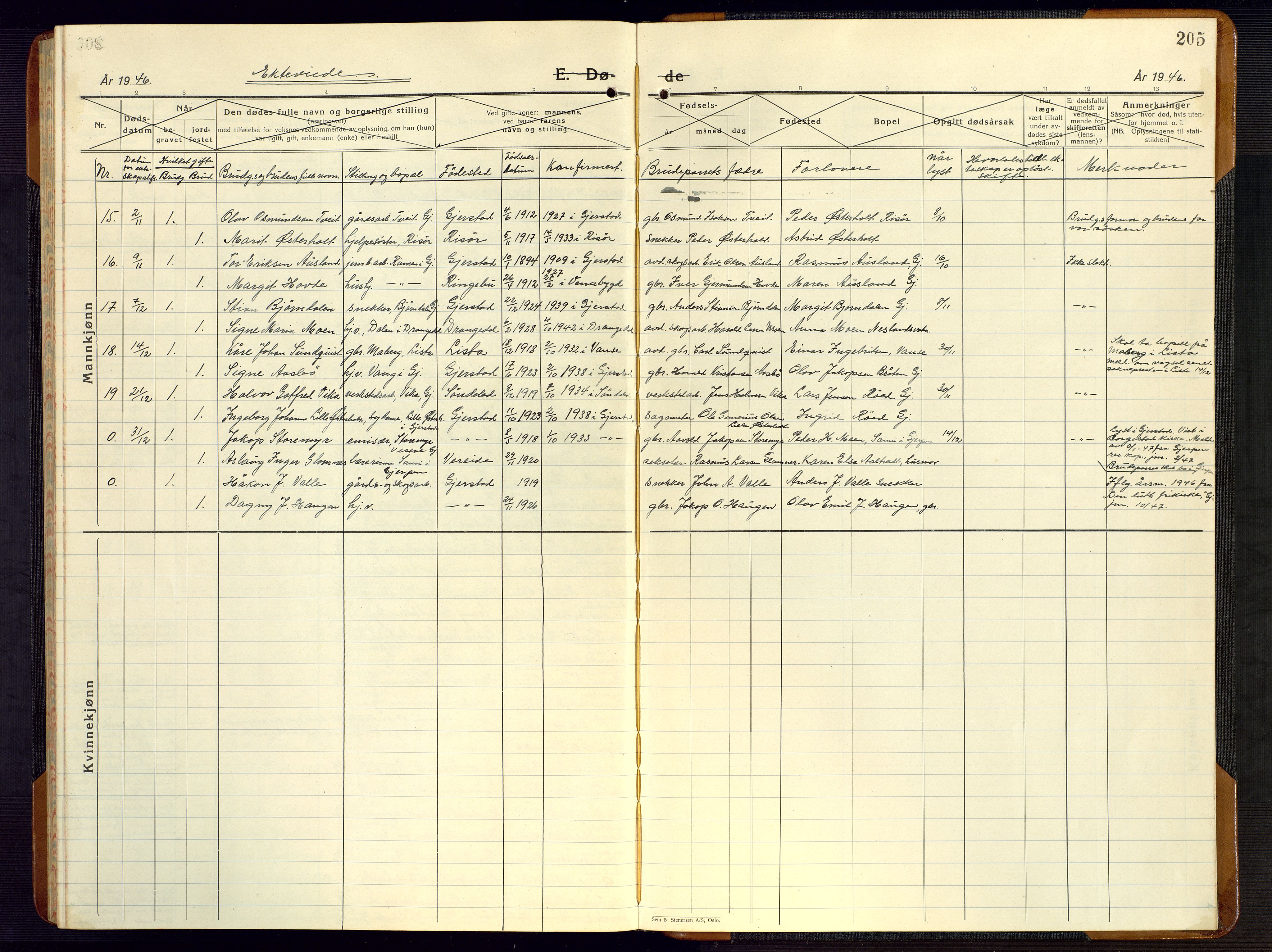 Gjerstad sokneprestkontor, AV/SAK-1111-0014/F/Fb/Fba/L0009: Parish register (copy) no. B 9, 1925-1946, p. 205