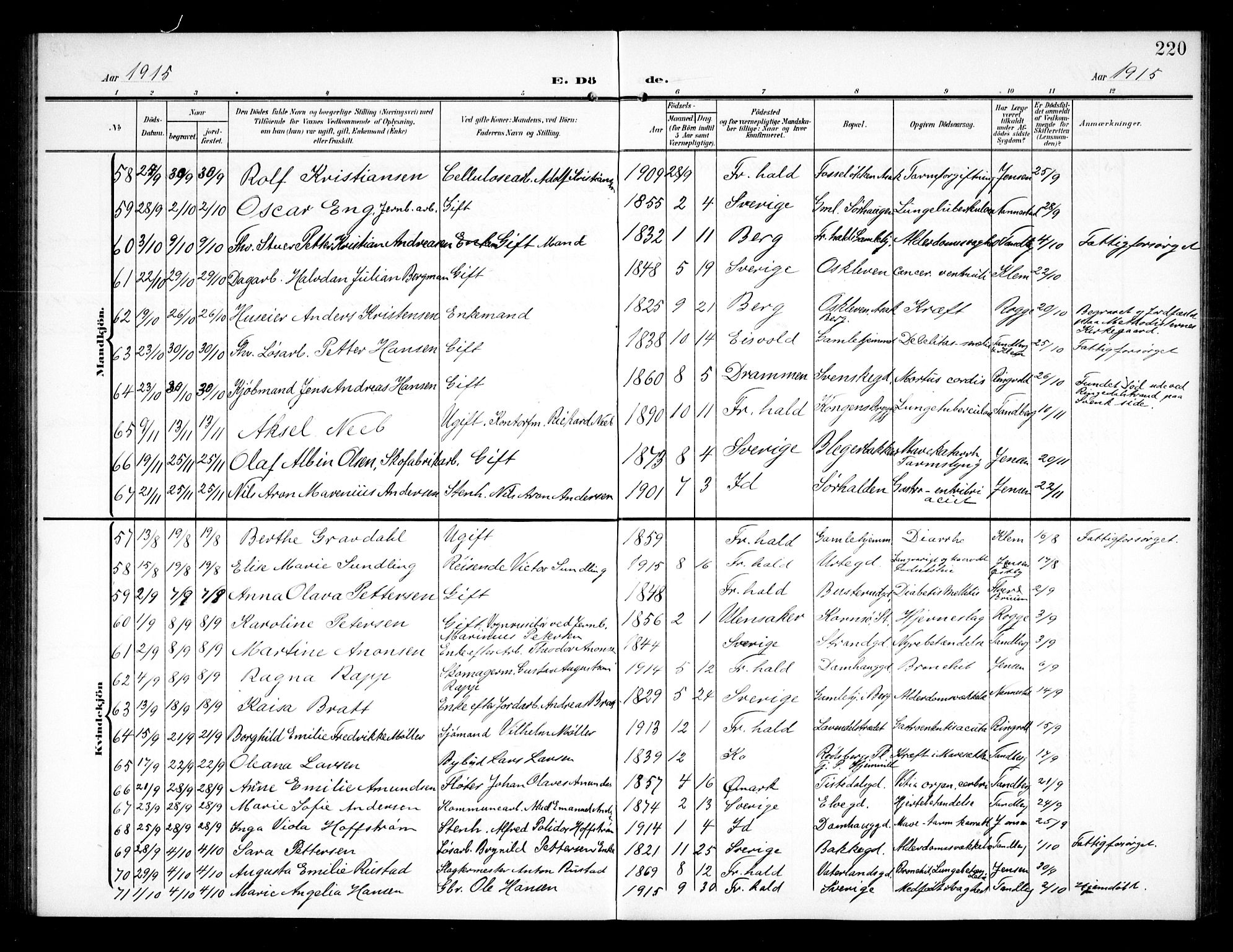 Halden prestekontor Kirkebøker, AV/SAO-A-10909/G/Ga/L0011: Parish register (copy) no. 11, 1906-1934, p. 220