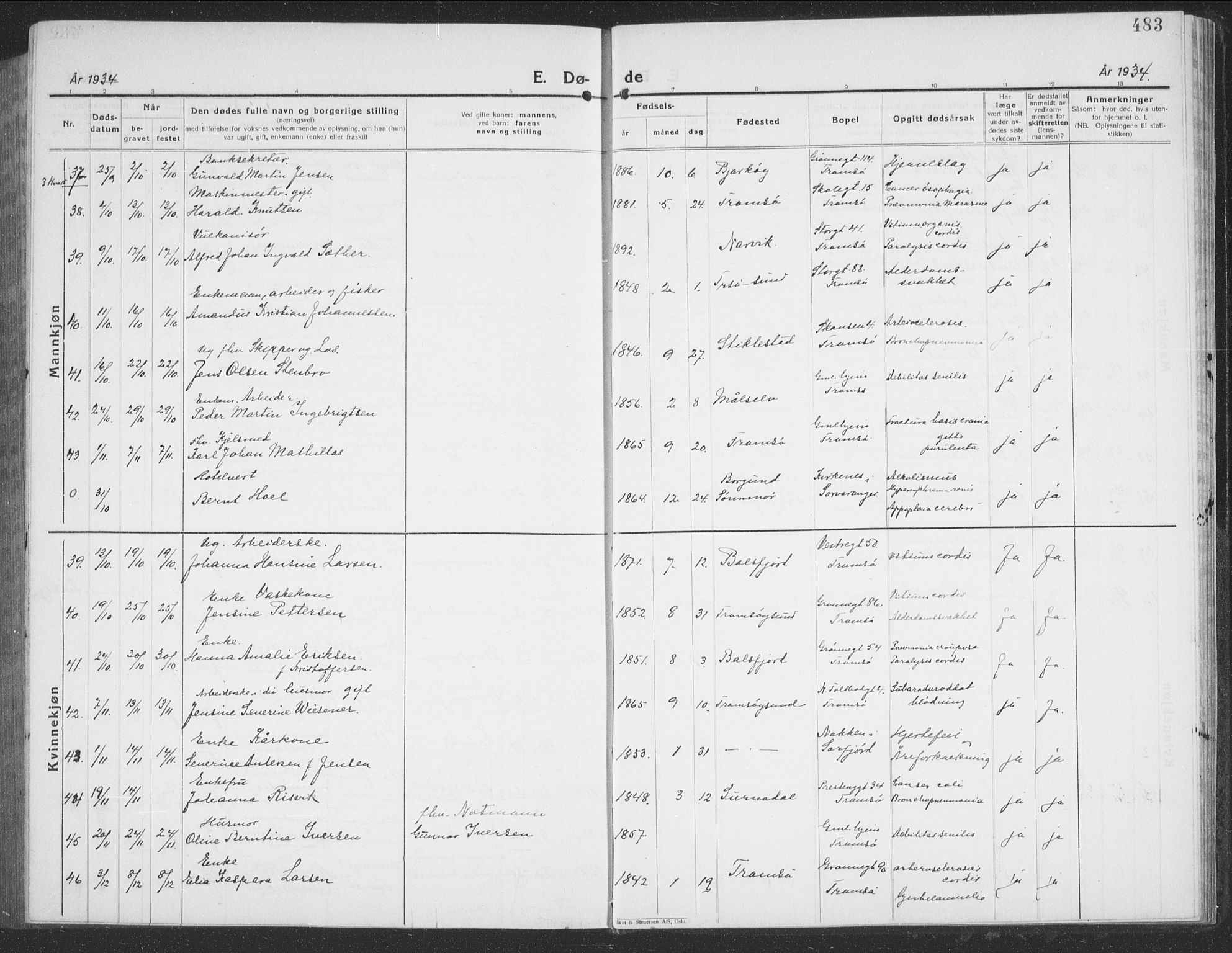 Tromsø sokneprestkontor/stiftsprosti/domprosti, AV/SATØ-S-1343/G/Gb/L0010klokker: Parish register (copy) no. 10, 1925-1937, p. 483