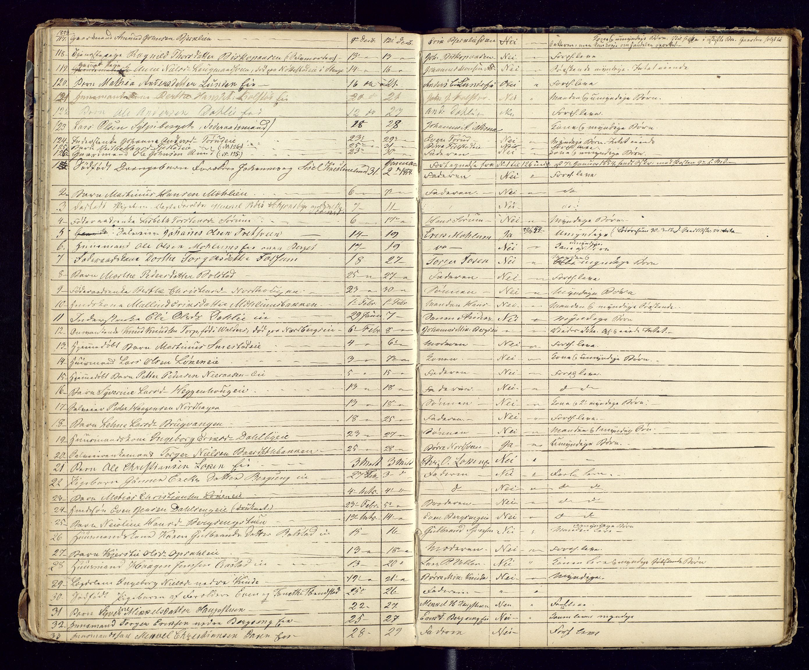 Moelv lensmannskontor, AV/SAH-LHR-017/H/Ha/L0002: Dødsfallsprotokoller, 1846-1869