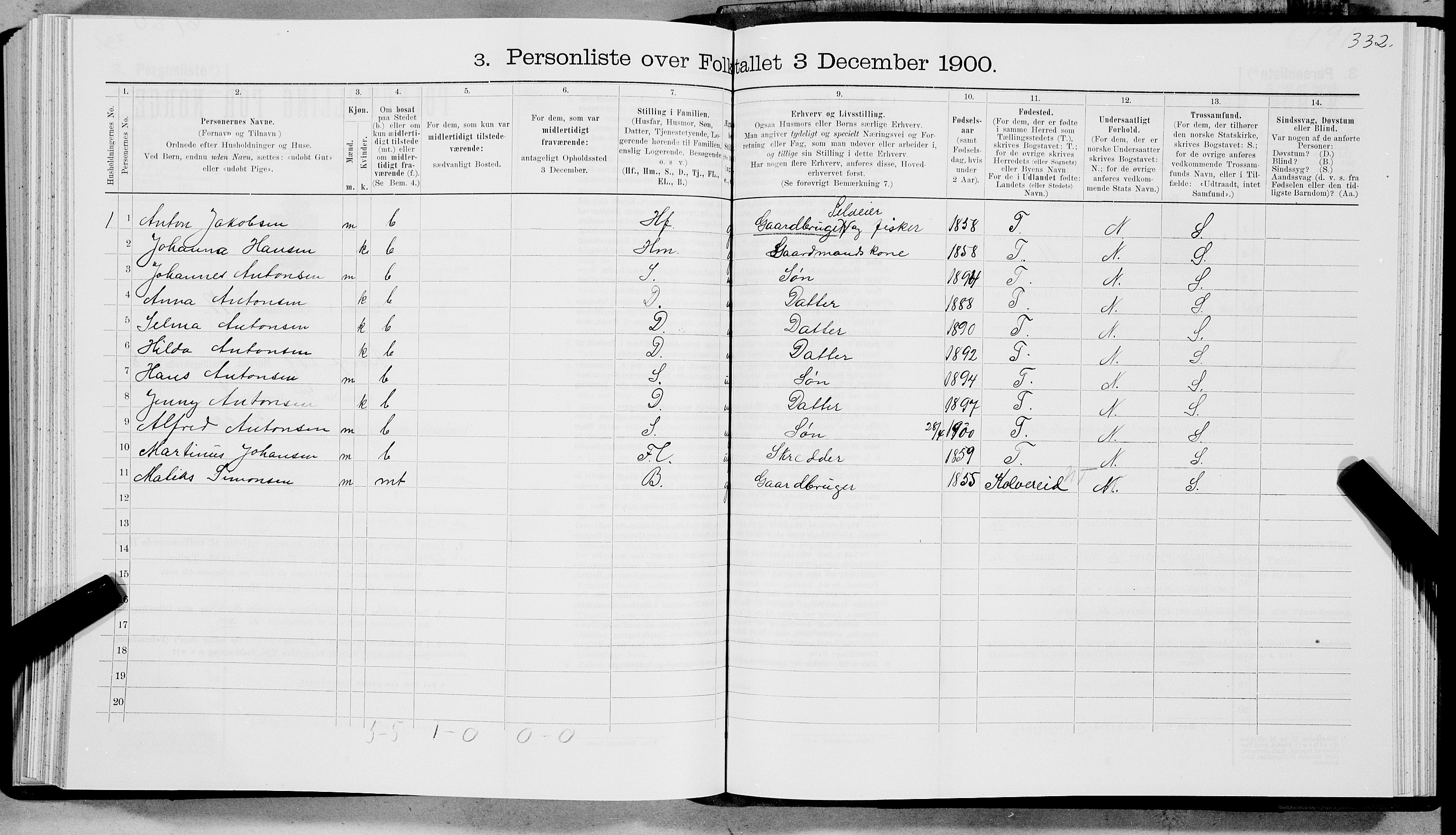 SAT, 1900 census for Borge, 1900, p. 775