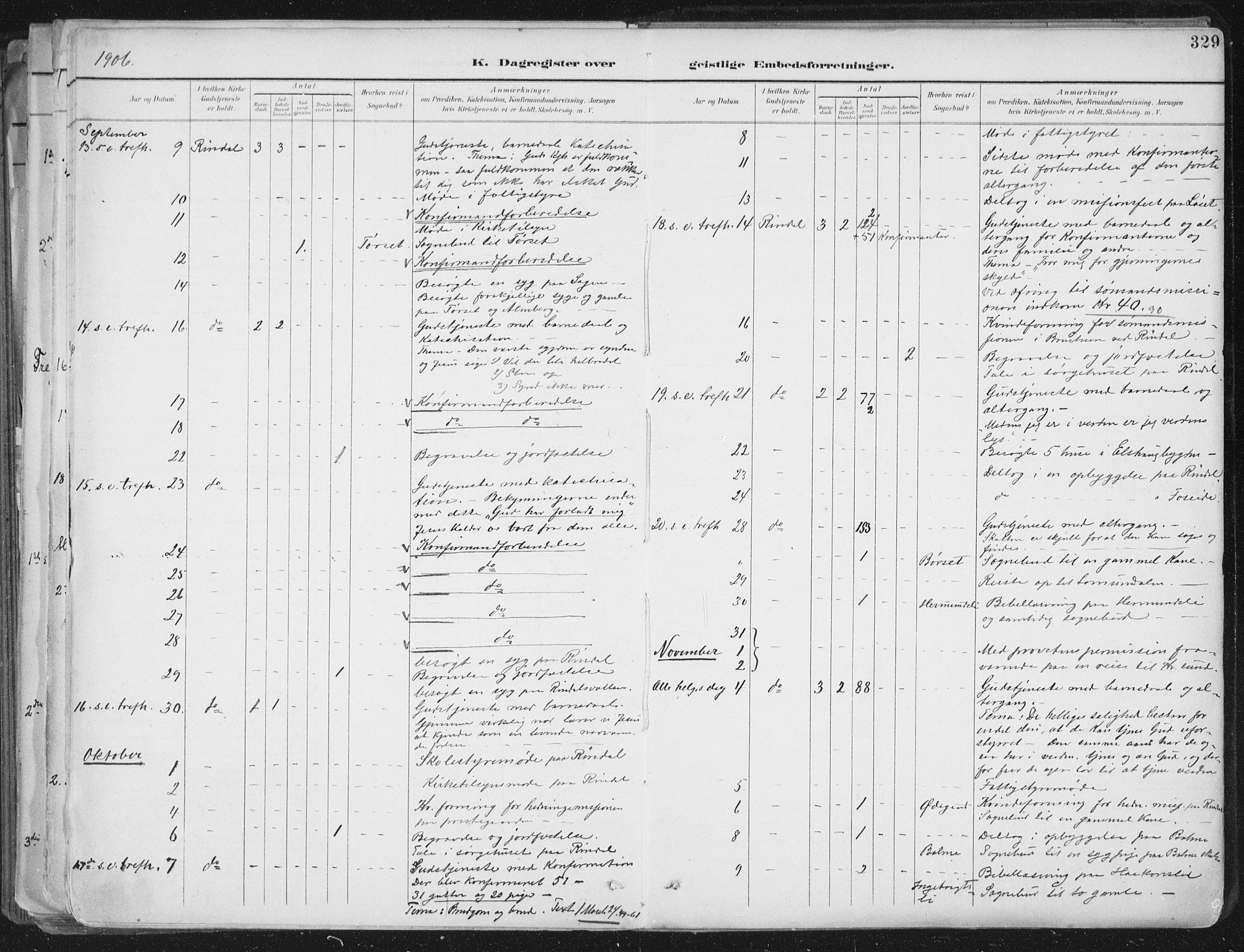 Ministerialprotokoller, klokkerbøker og fødselsregistre - Møre og Romsdal, AV/SAT-A-1454/598/L1072: Parish register (official) no. 598A06, 1896-1910, p. 329