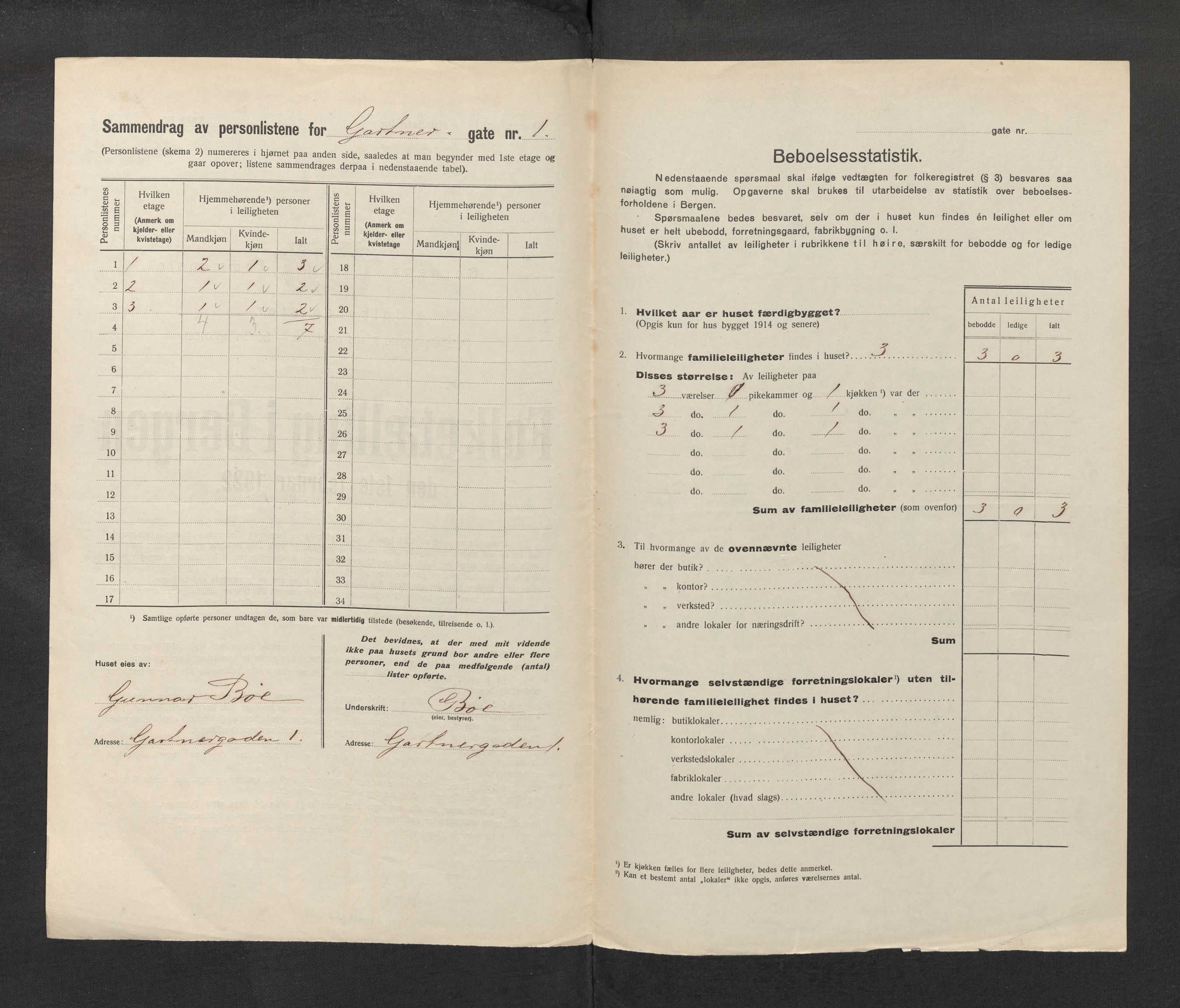 SAB, Municipal Census 1922 for Bergen, 1922, p. 10378