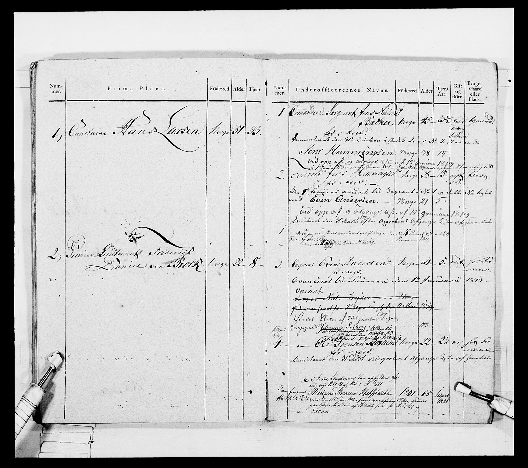 Generalitets- og kommissariatskollegiet, Det kongelige norske kommissariatskollegium, AV/RA-EA-5420/E/Eh/L0050: Akershusiske skarpskytterregiment, 1812, p. 172