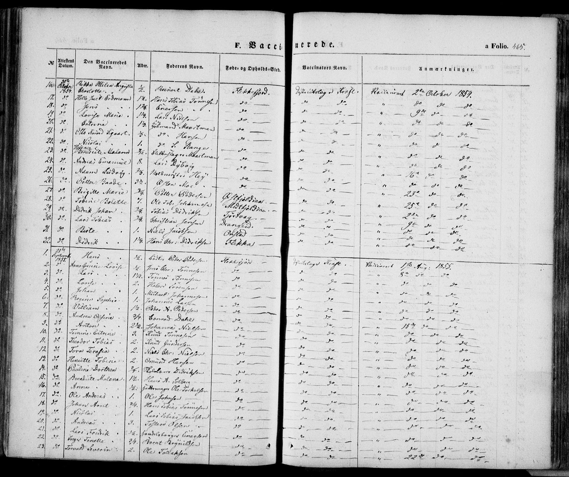 Flekkefjord sokneprestkontor, SAK/1111-0012/F/Fa/Fac/L0005: Parish register (official) no. A 5, 1849-1875, p. 465