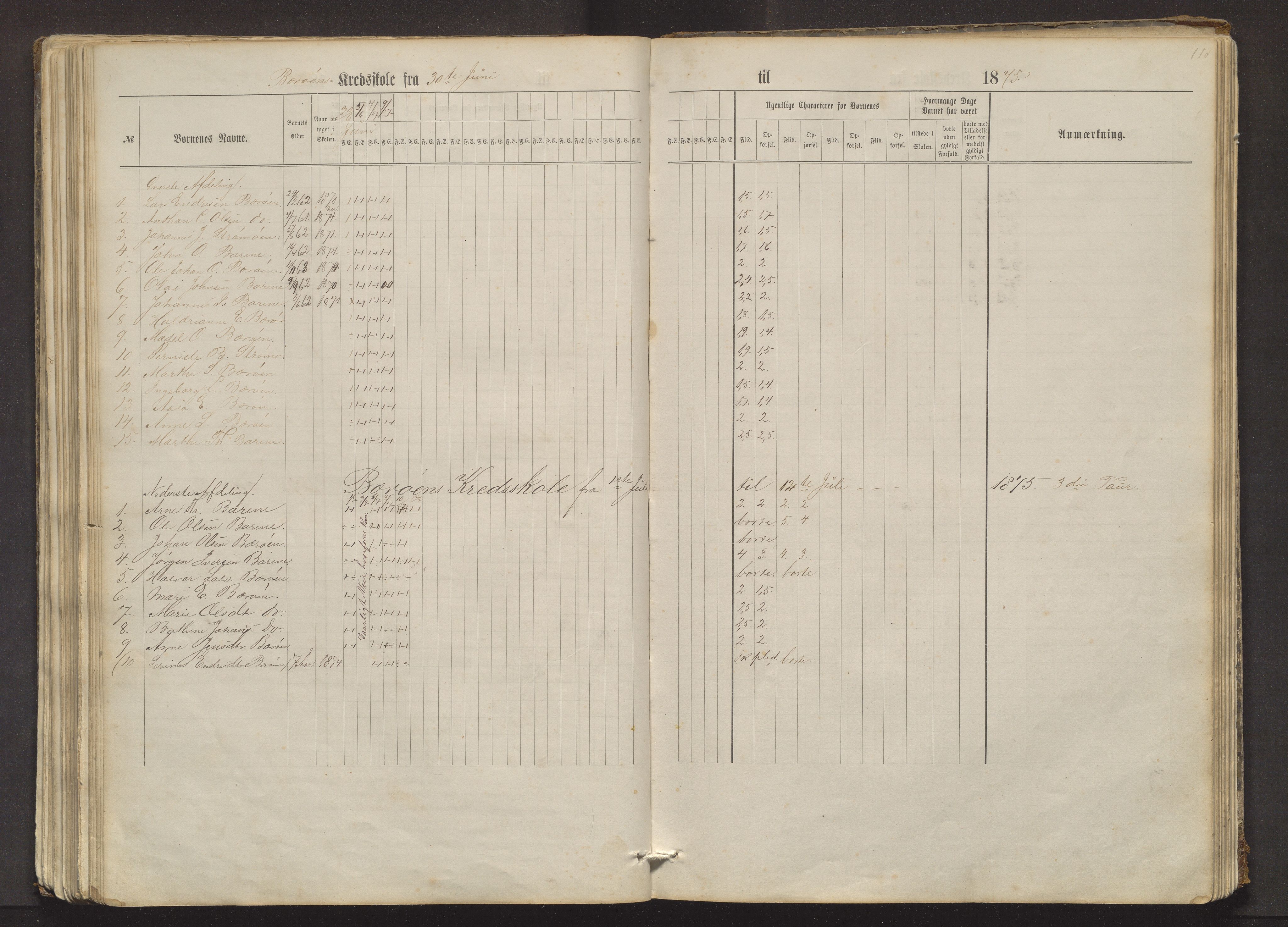 Moster kommune. Barneskulane, IKAH/1218b-231/F/Fb/L0002: Skuleprotokoll for Foldrøy, Håvik, Børsøy, Spissøy og Grutle skular, 1867-1886, p. 118