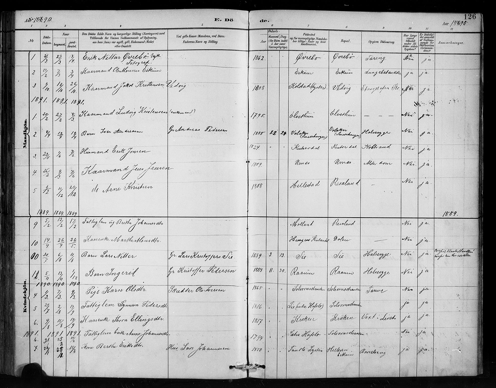 Hafslo sokneprestembete, SAB/A-80301/H/Hab/Habc/L0001: Parish register (copy) no. C 1, 1882-1908, p. 126