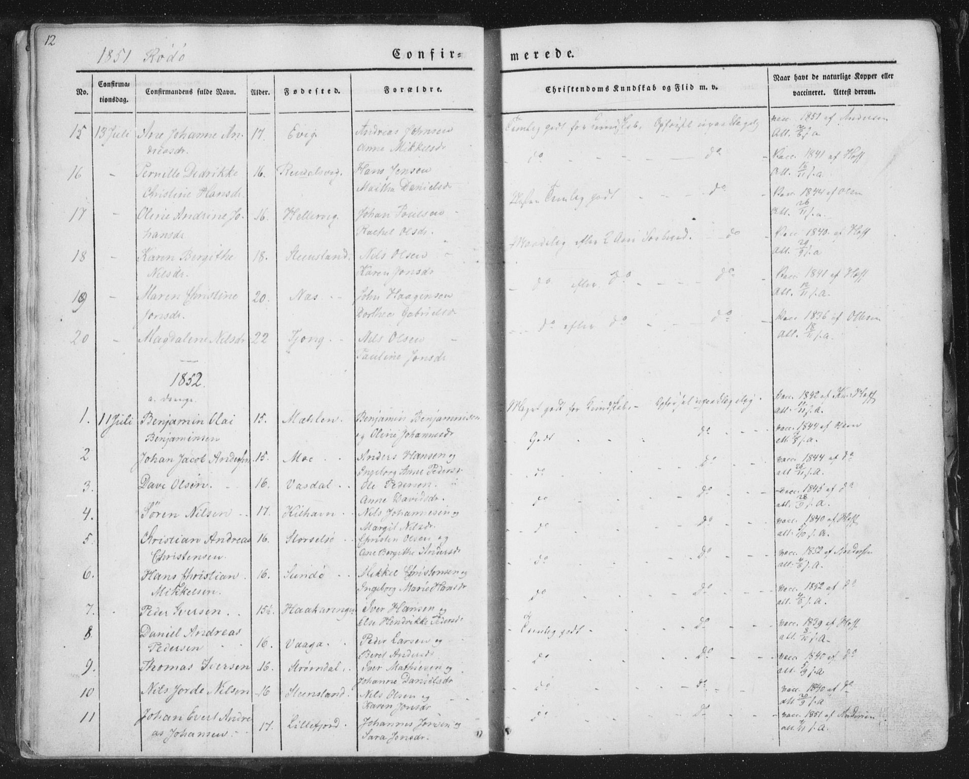 Ministerialprotokoller, klokkerbøker og fødselsregistre - Nordland, SAT/A-1459/841/L0604: Parish register (official) no. 841A09 /1, 1845-1862, p. 12