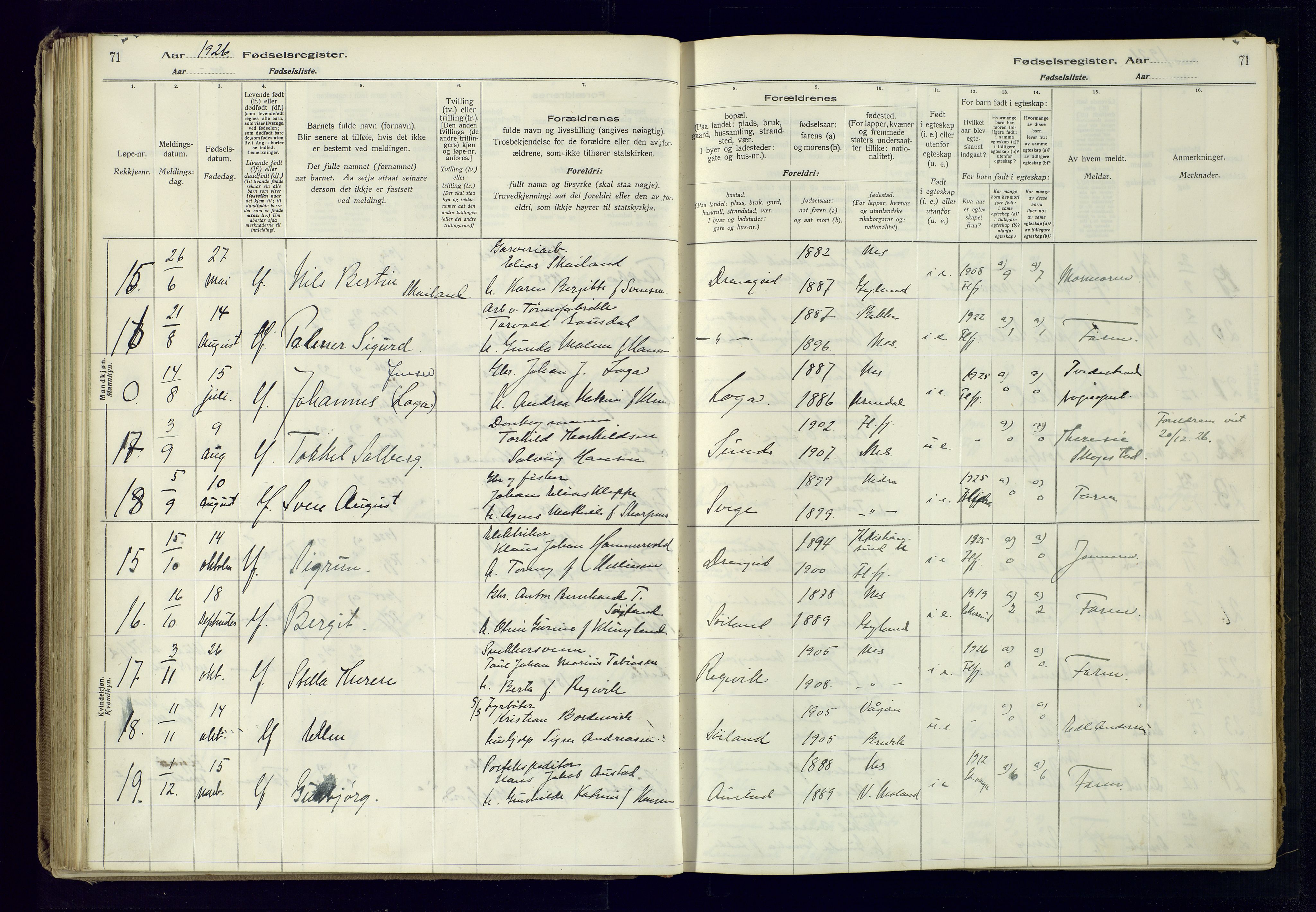 Flekkefjord sokneprestkontor, AV/SAK-1111-0012/J/Ja/L0005: Birth register no. 5, 1916-1950, p. 71