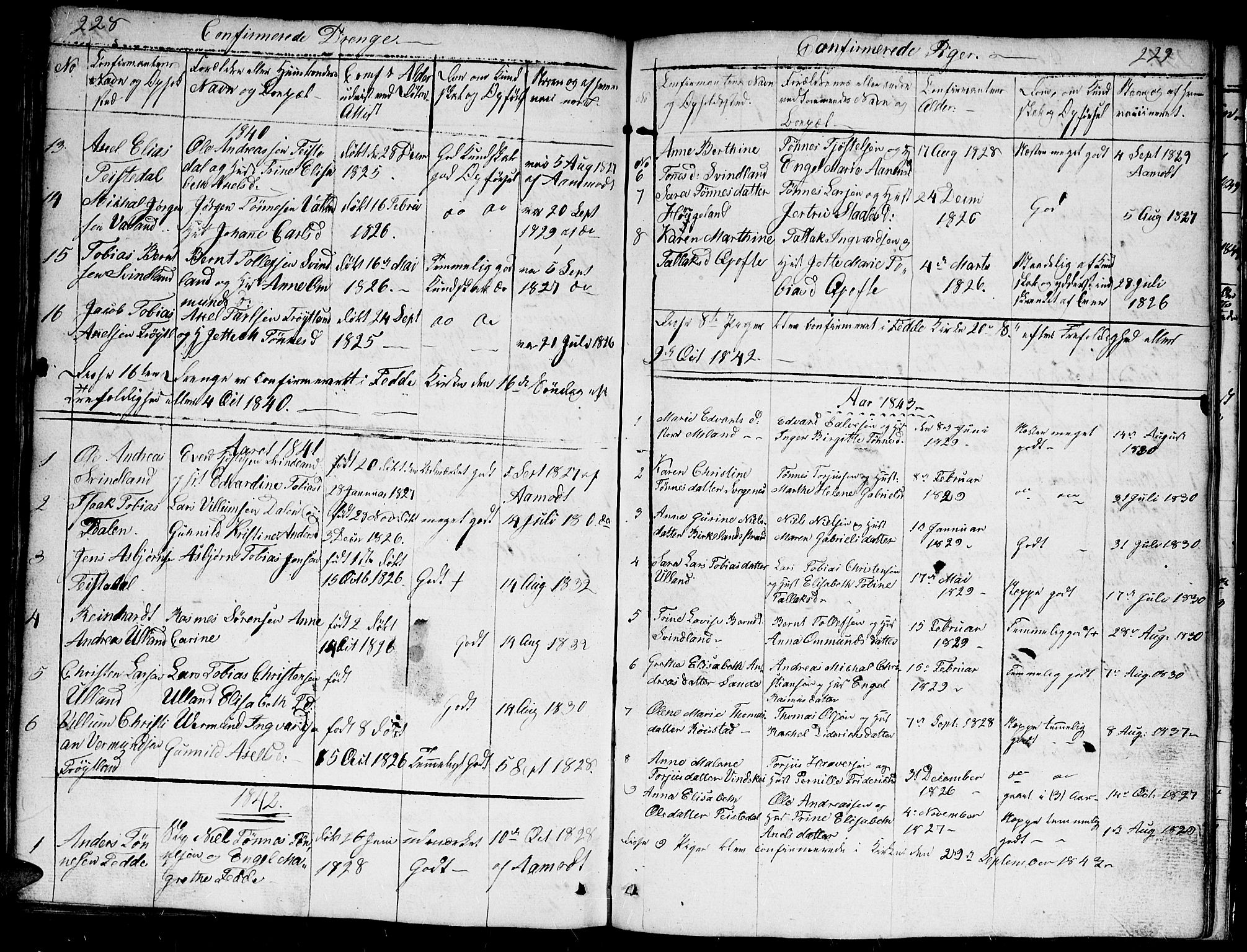 Kvinesdal sokneprestkontor, AV/SAK-1111-0026/F/Fb/Fba/L0002: Parish register (copy) no. B 2, 1838-1858, p. 228-229