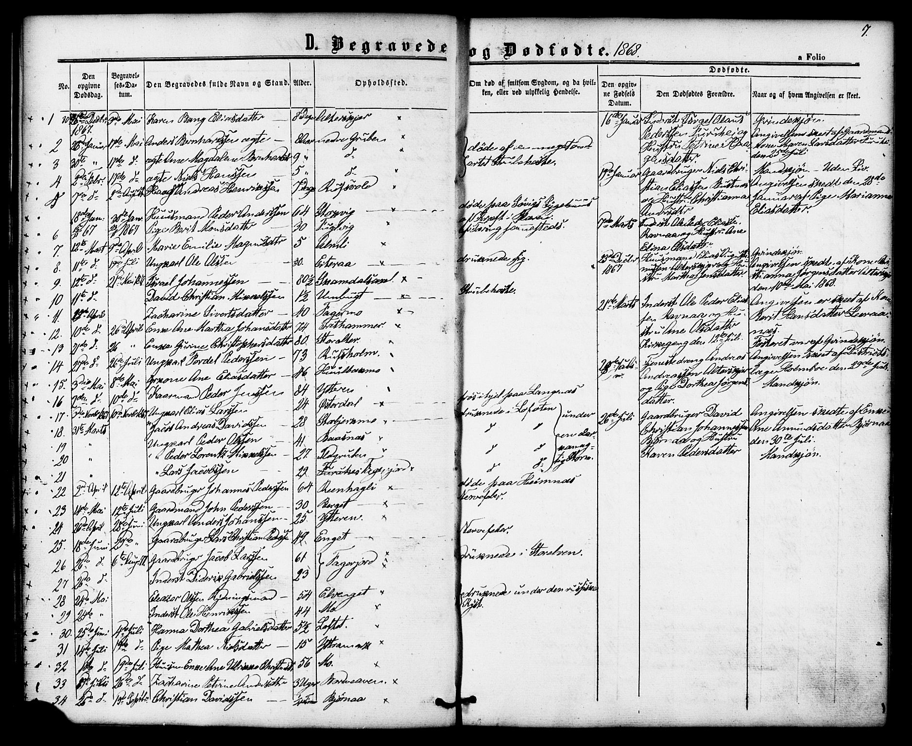 Ministerialprotokoller, klokkerbøker og fødselsregistre - Nordland, SAT/A-1459/827/L0396: Parish register (official) no. 827A08, 1864-1886, p. 7