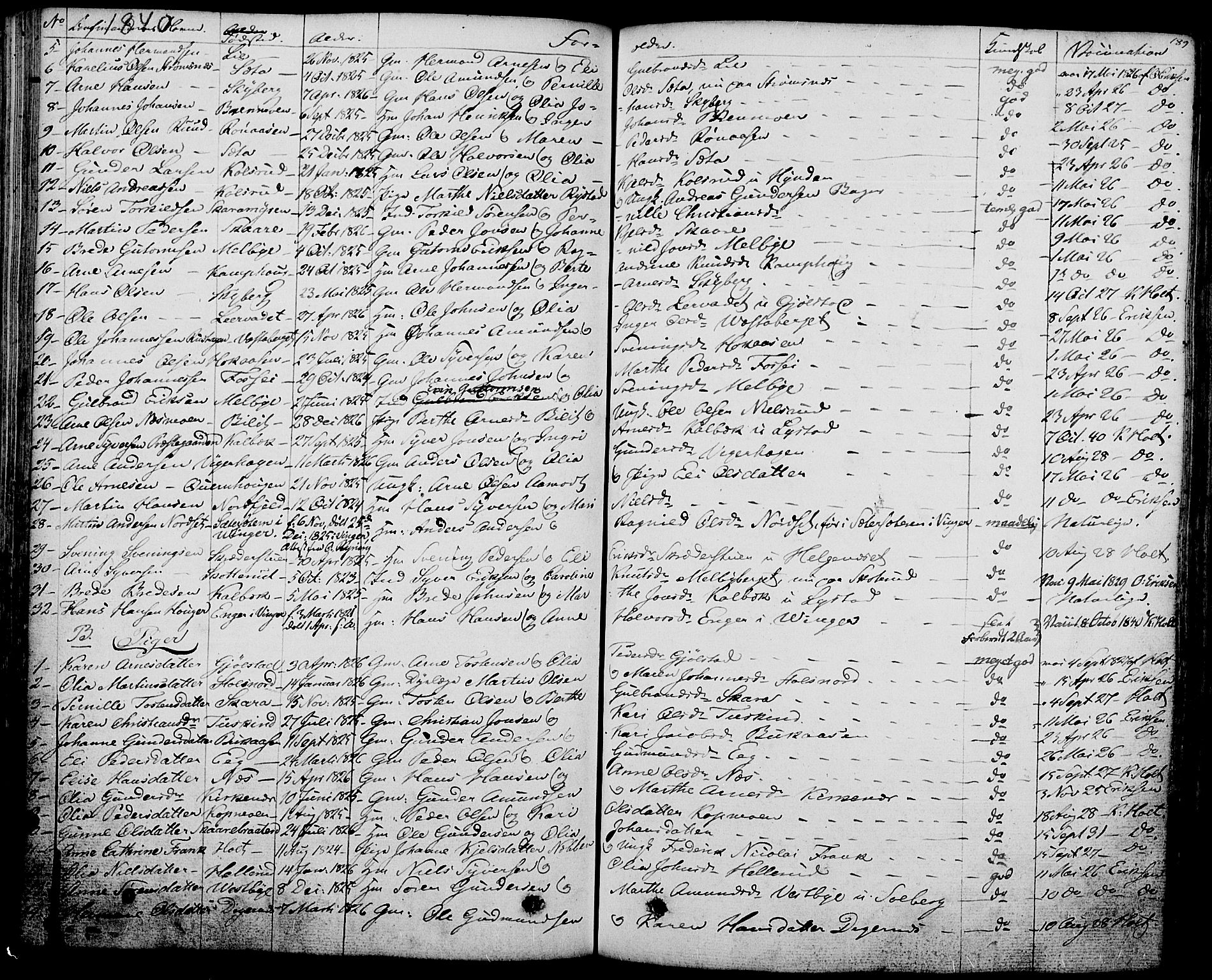 Grue prestekontor, AV/SAH-PREST-036/H/Ha/Haa/L0007: Parish register (official) no. 7, 1830-1847, p. 189