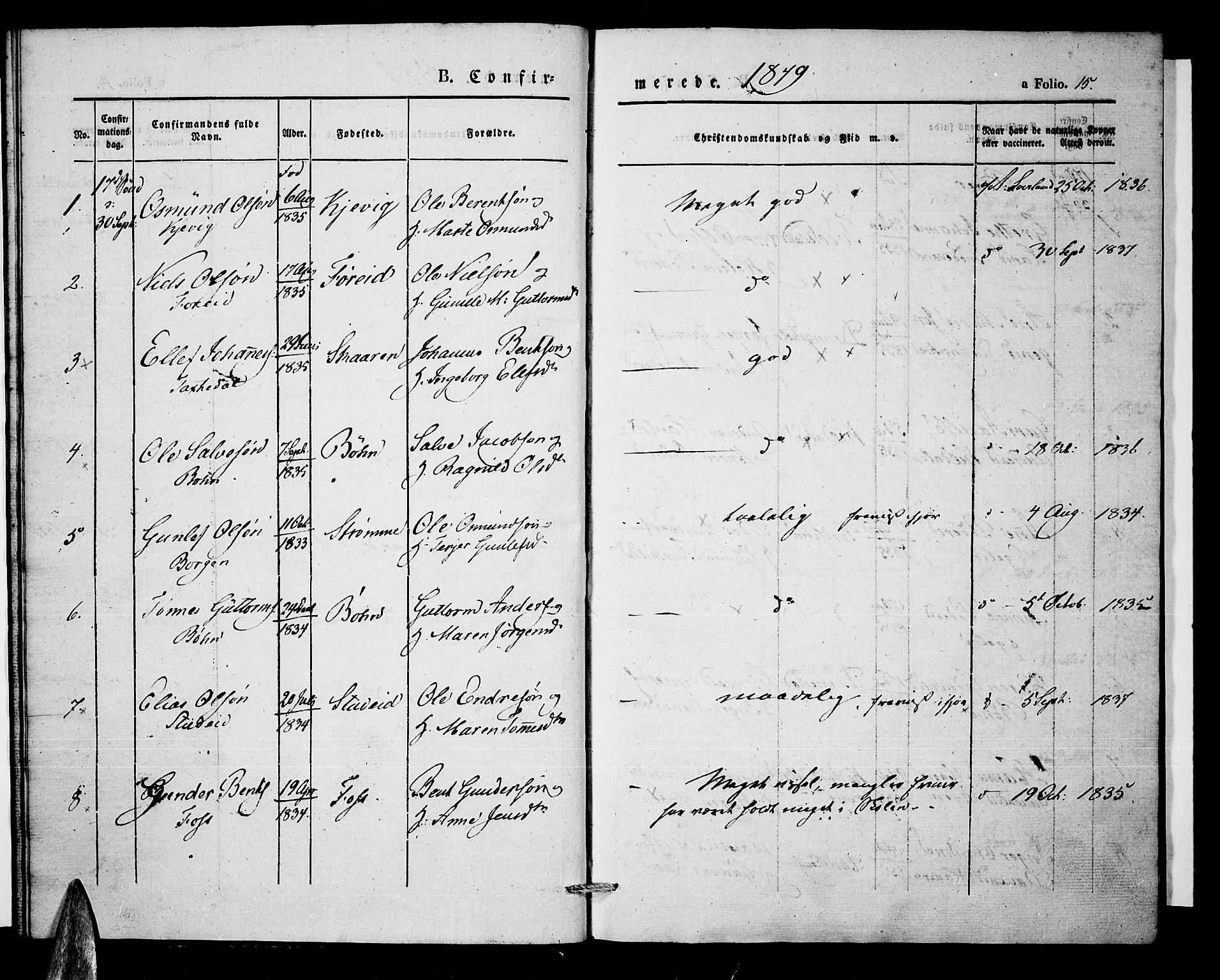 Tveit sokneprestkontor, AV/SAK-1111-0043/F/Fa/L0004: Parish register (official) no. A 4, 1843-1852, p. 15