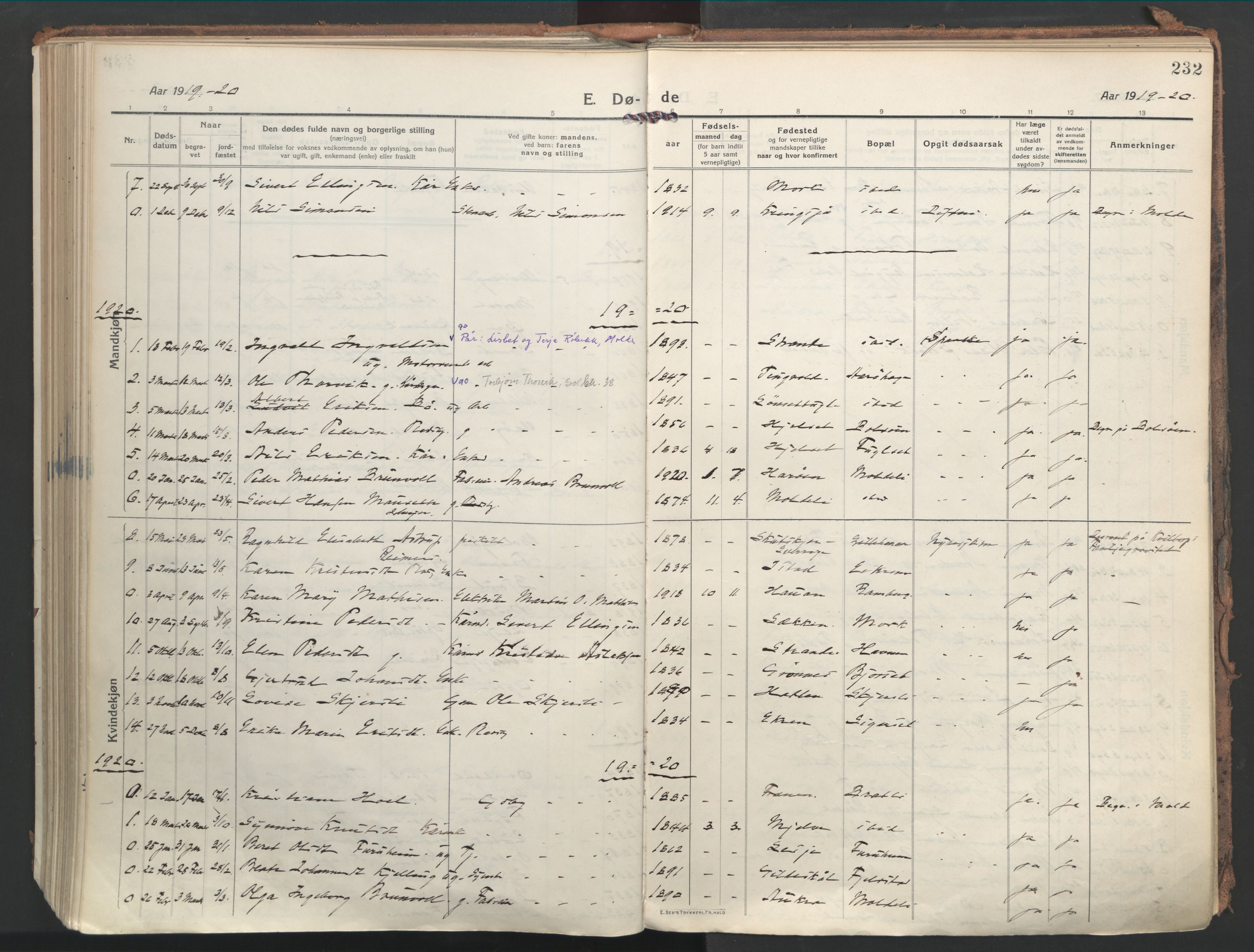 Ministerialprotokoller, klokkerbøker og fødselsregistre - Møre og Romsdal, AV/SAT-A-1454/555/L0659: Parish register (official) no. 555A10, 1917-1971, p. 232