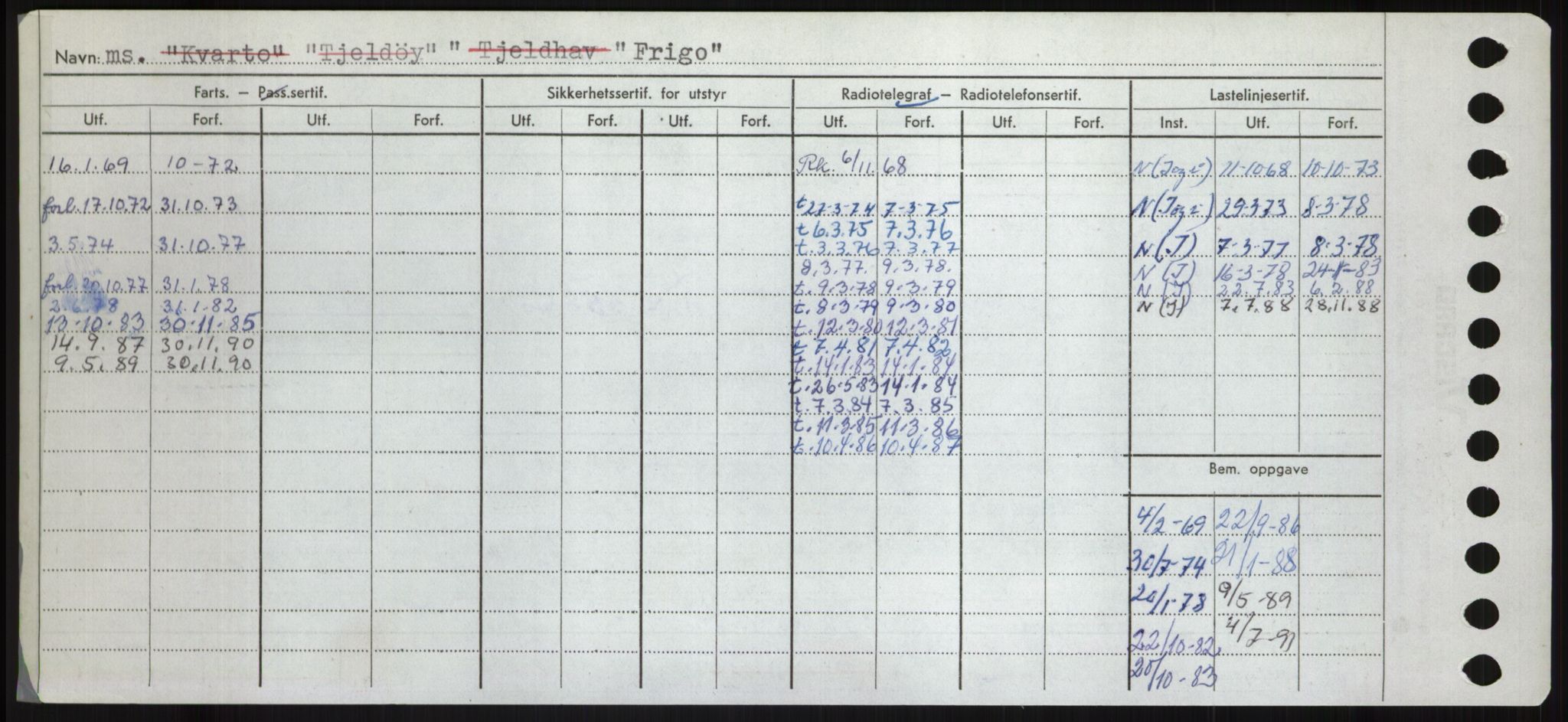 Sjøfartsdirektoratet med forløpere, Skipsmålingen, AV/RA-S-1627/H/Hd/L0011: Fartøy, Fla-Får, p. 448