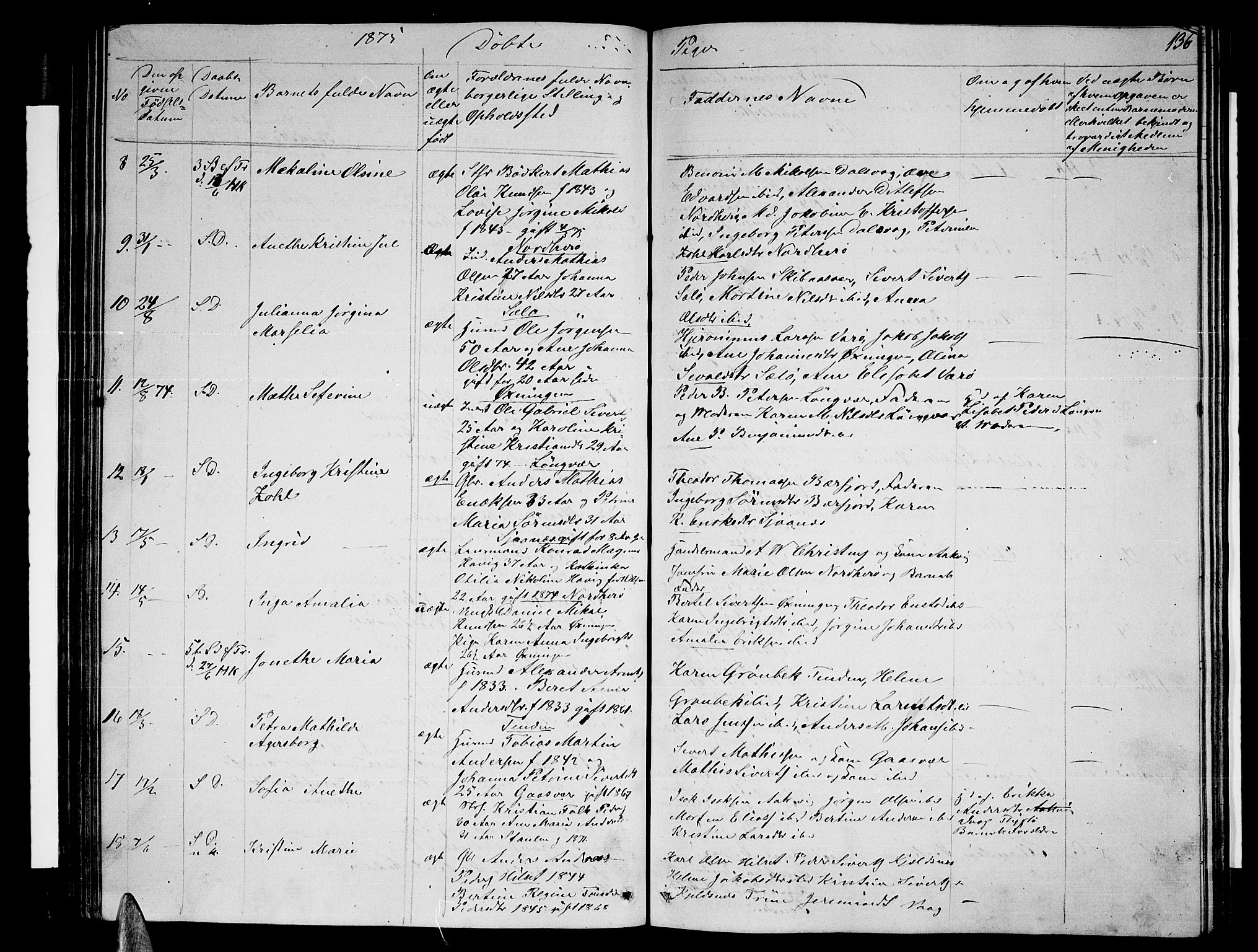 Ministerialprotokoller, klokkerbøker og fødselsregistre - Nordland, AV/SAT-A-1459/834/L0512: Parish register (copy) no. 834C03, 1862-1877, p. 136