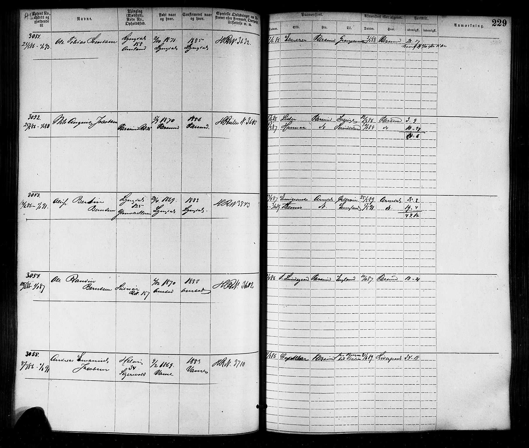 Farsund mønstringskrets, SAK/2031-0017/F/Fa/L0006: Annotasjonsrulle nr 1911-3805 med register, Z-3, 1877-1894, p. 261