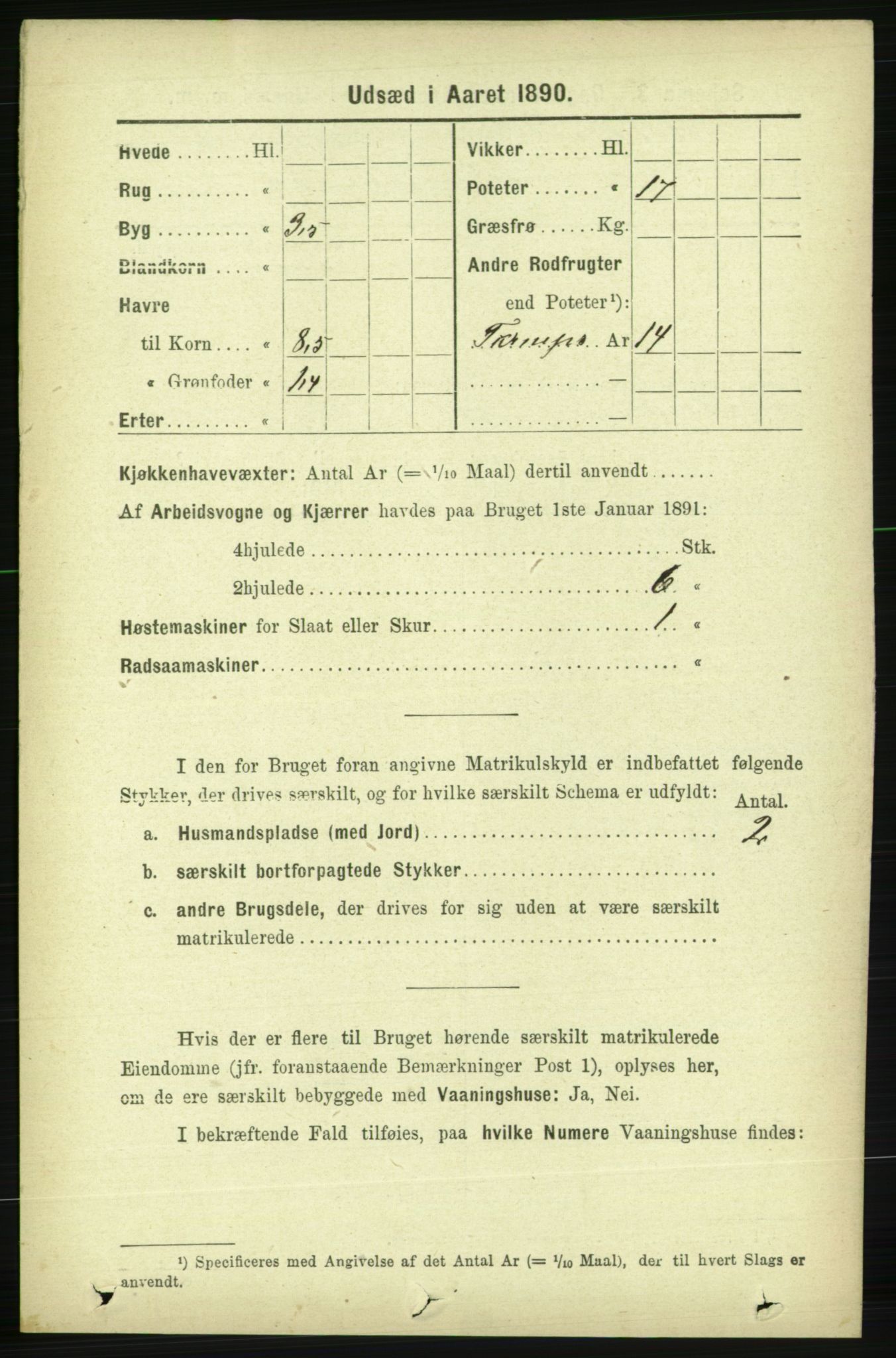 RA, 1891 census for 1727 Beitstad, 1891, p. 6544