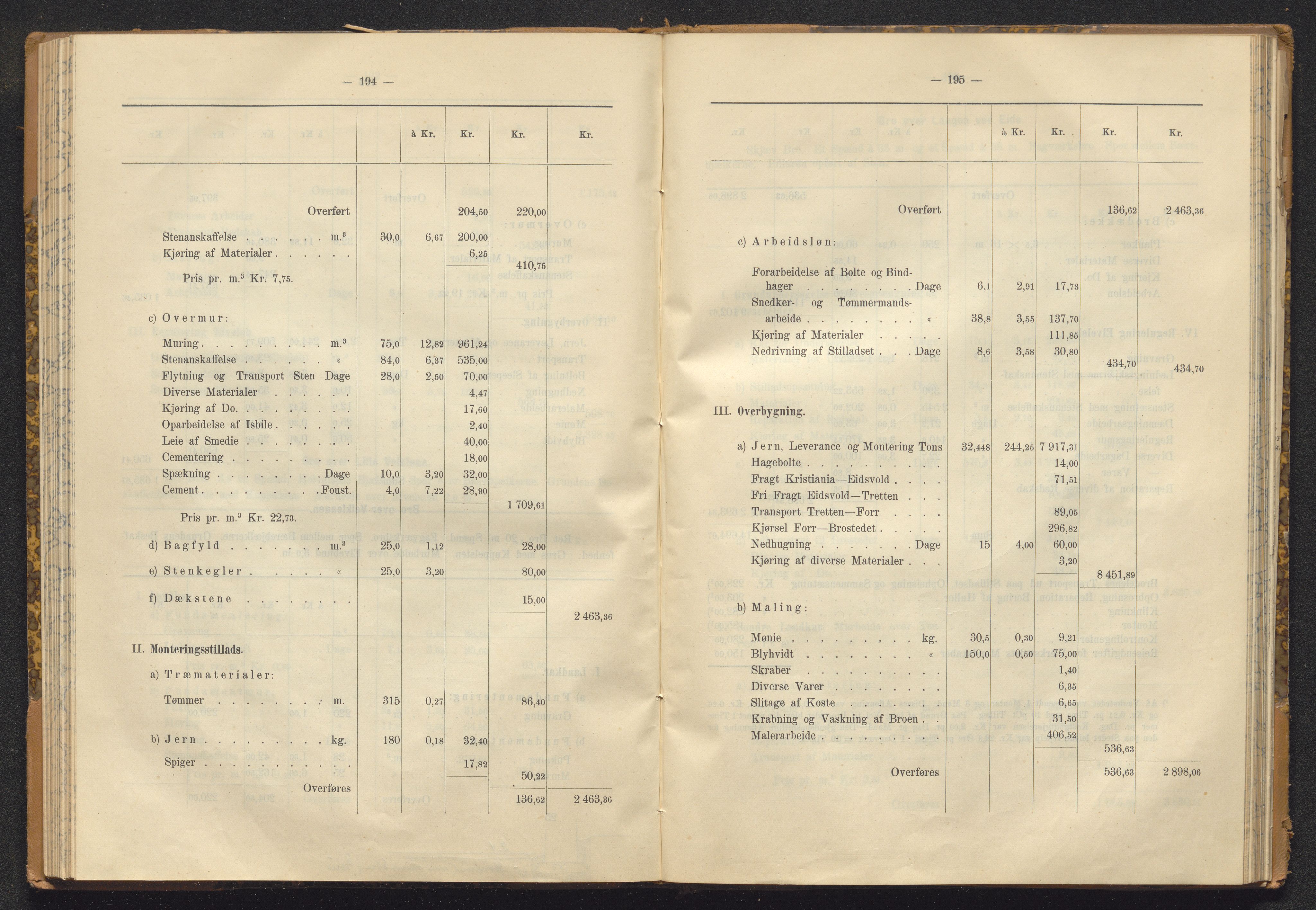 Norges Statsbaner Bibliotek (NSB), SAKO/A-355/E/Ea/L0162/0001: Jernbanedrift (656.2) / Avslutningsrapport for jernbaneanlegg Eidanger - Brevik / Hamar - Sel / Kristiansand - Byglandsfjord / Kongsvinger - Flisa, 1899