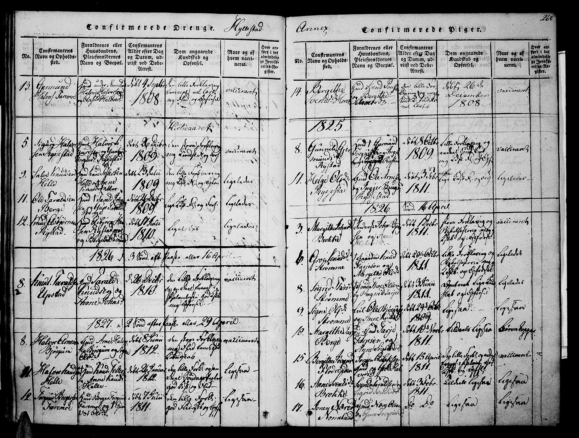 Valle sokneprestkontor, SAK/1111-0044/F/Fa/Fac/L0005: Parish register (official) no. A 5 /2, 1817-1831, p. 268