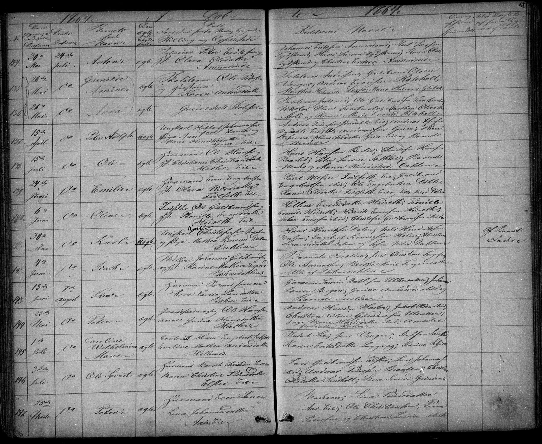 Eidsvoll prestekontor Kirkebøker, AV/SAO-A-10888/G/Ga/L0001: Parish register (copy) no. I 1, 1861-1866, p. 58