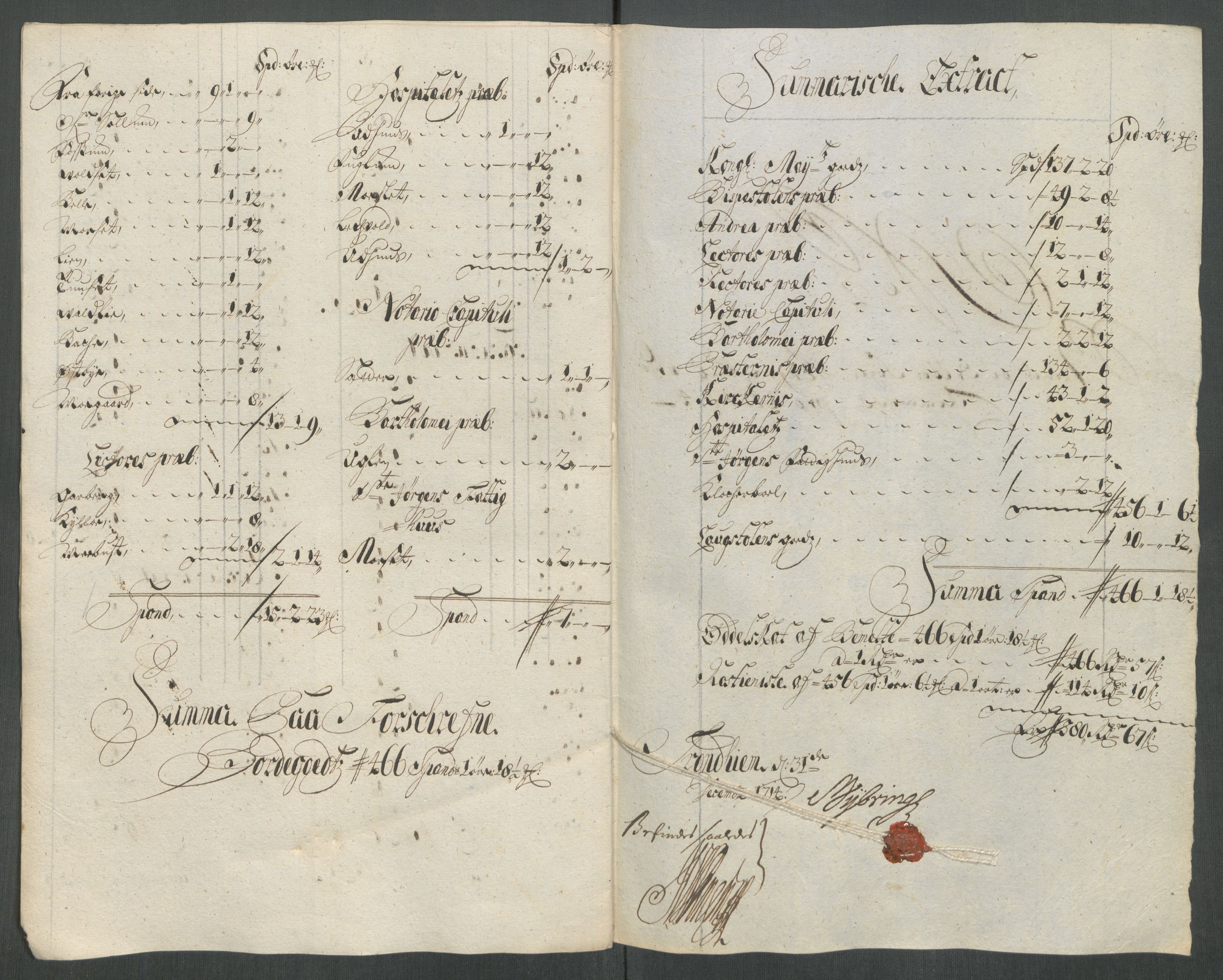 Rentekammeret inntil 1814, Reviderte regnskaper, Fogderegnskap, AV/RA-EA-4092/R61/L4114: Fogderegnskap Strinda og Selbu, 1714, p. 68