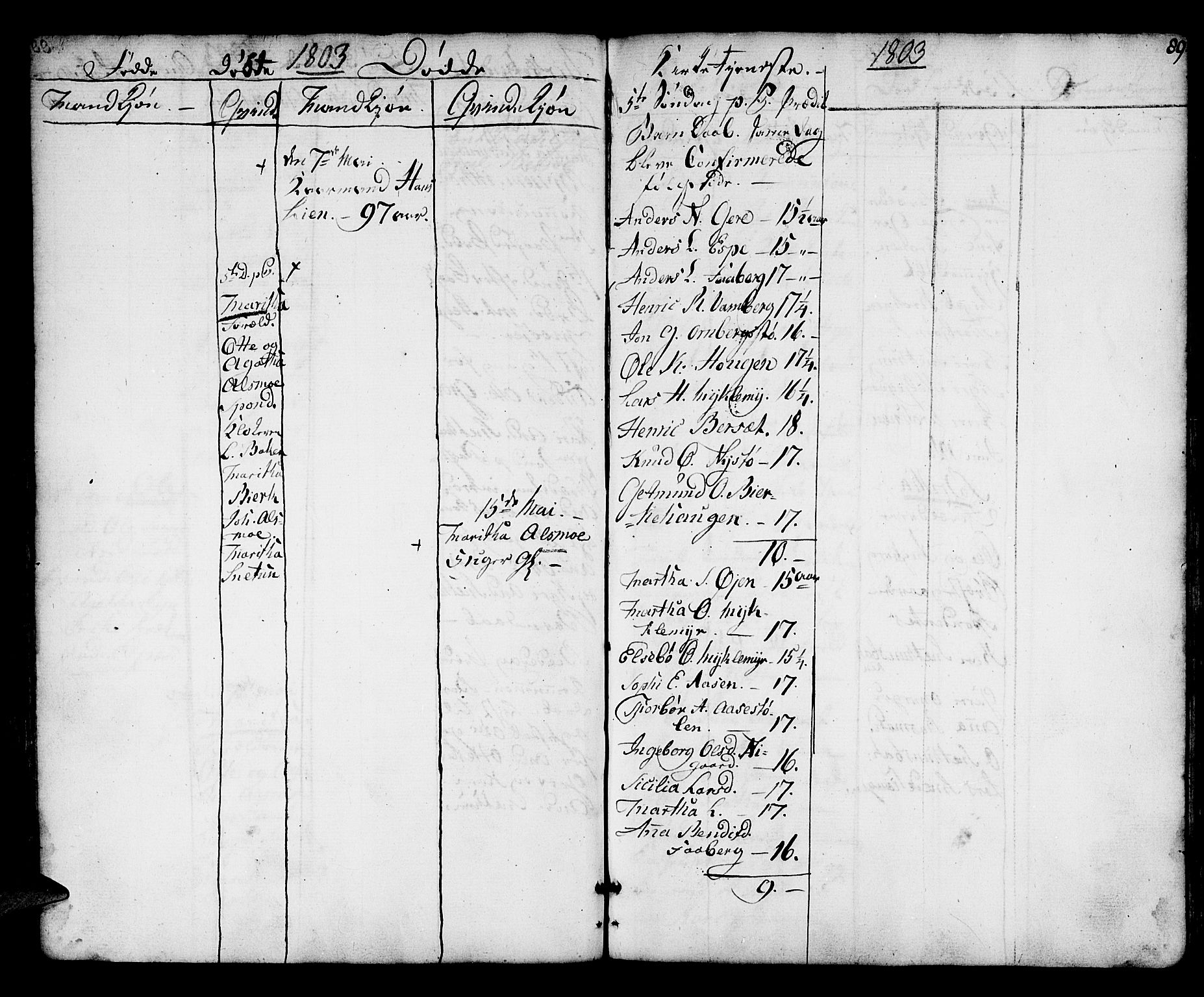 Jostedal sokneprestembete, AV/SAB-A-80601/H/Haa/Haaa/L0002: Parish register (official) no. A 2, 1770-1806, p. 89