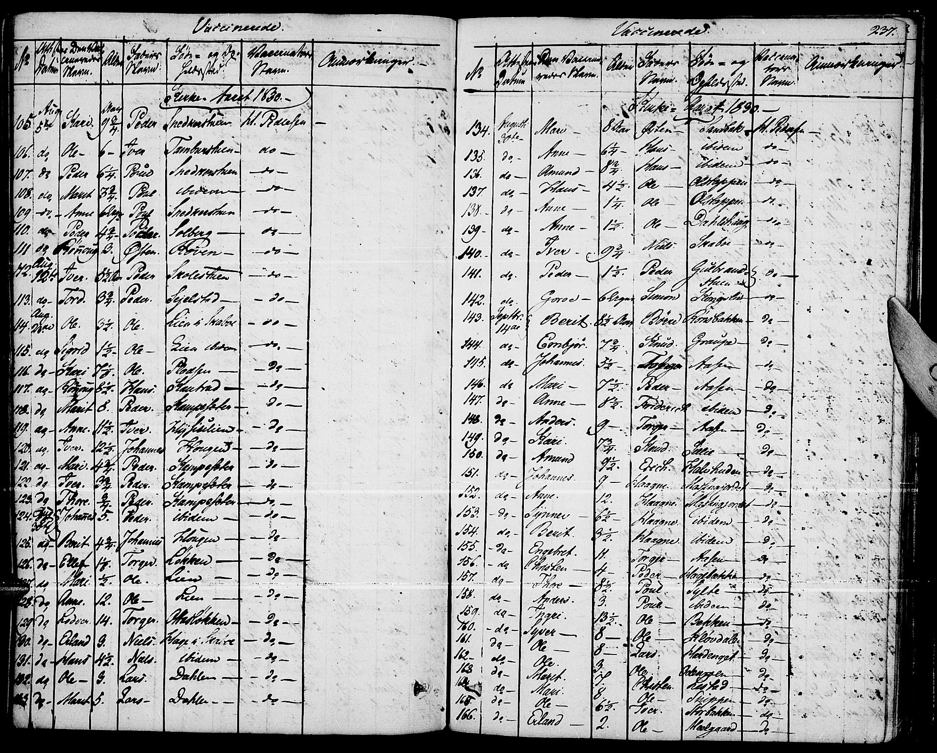 Fron prestekontor, AV/SAH-PREST-078/H/Ha/Haa/L0003: Parish register (official) no. 3, 1828-1838, p. 237