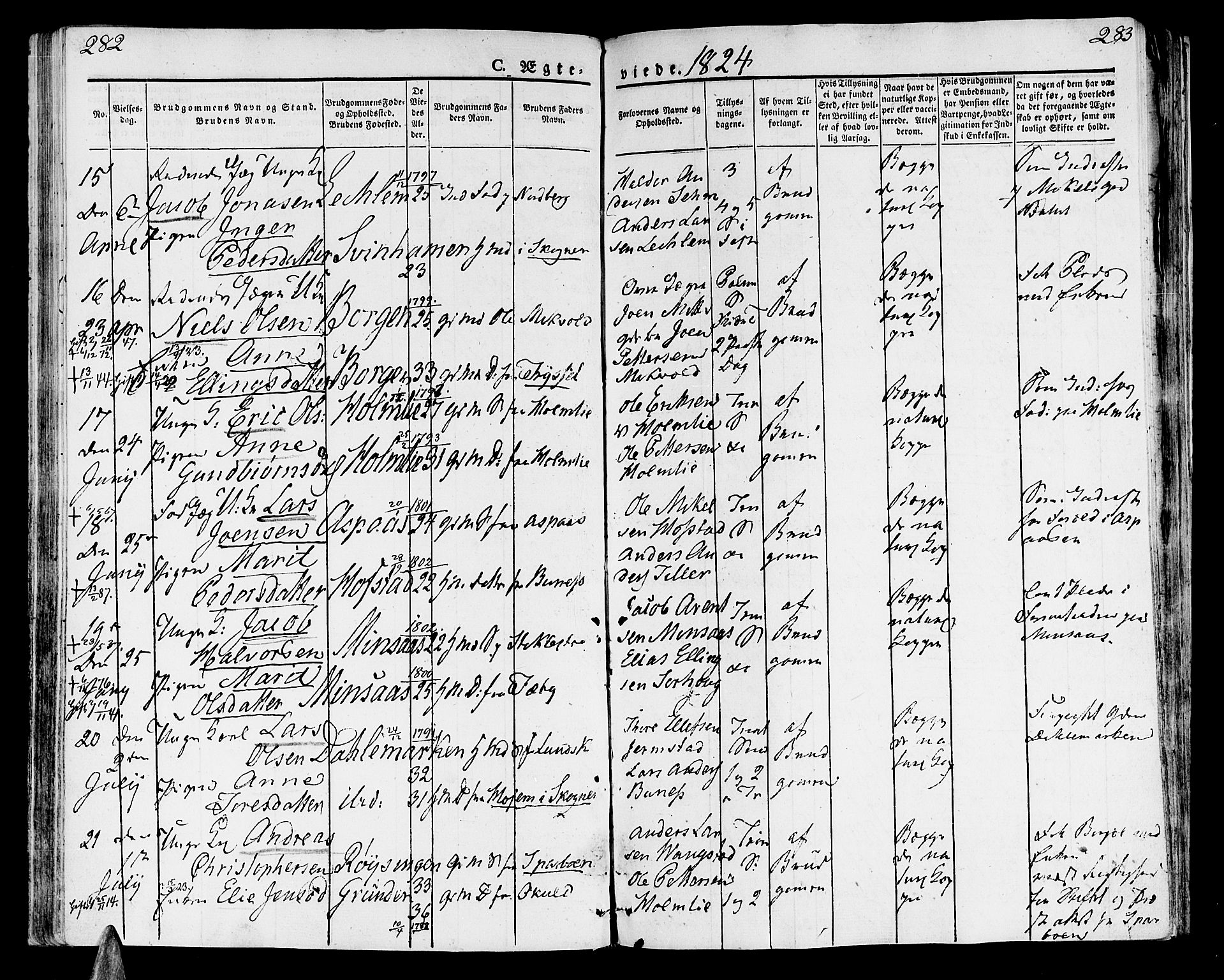 Ministerialprotokoller, klokkerbøker og fødselsregistre - Nord-Trøndelag, AV/SAT-A-1458/723/L0237: Parish register (official) no. 723A06, 1822-1830, p. 282-283