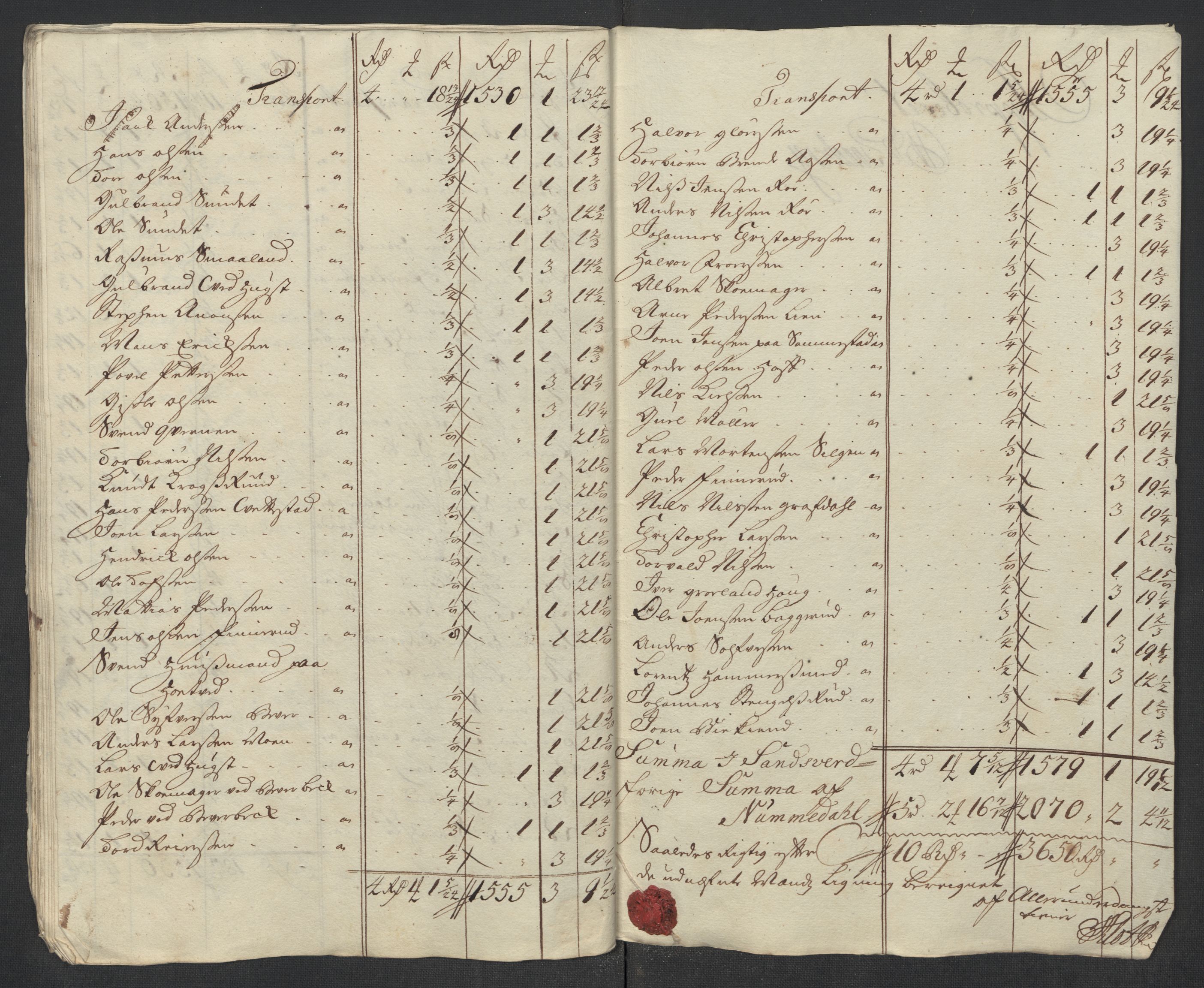 Rentekammeret inntil 1814, Reviderte regnskaper, Fogderegnskap, AV/RA-EA-4092/R24/L1587: Fogderegnskap Numedal og Sandsvær, 1712, p. 221