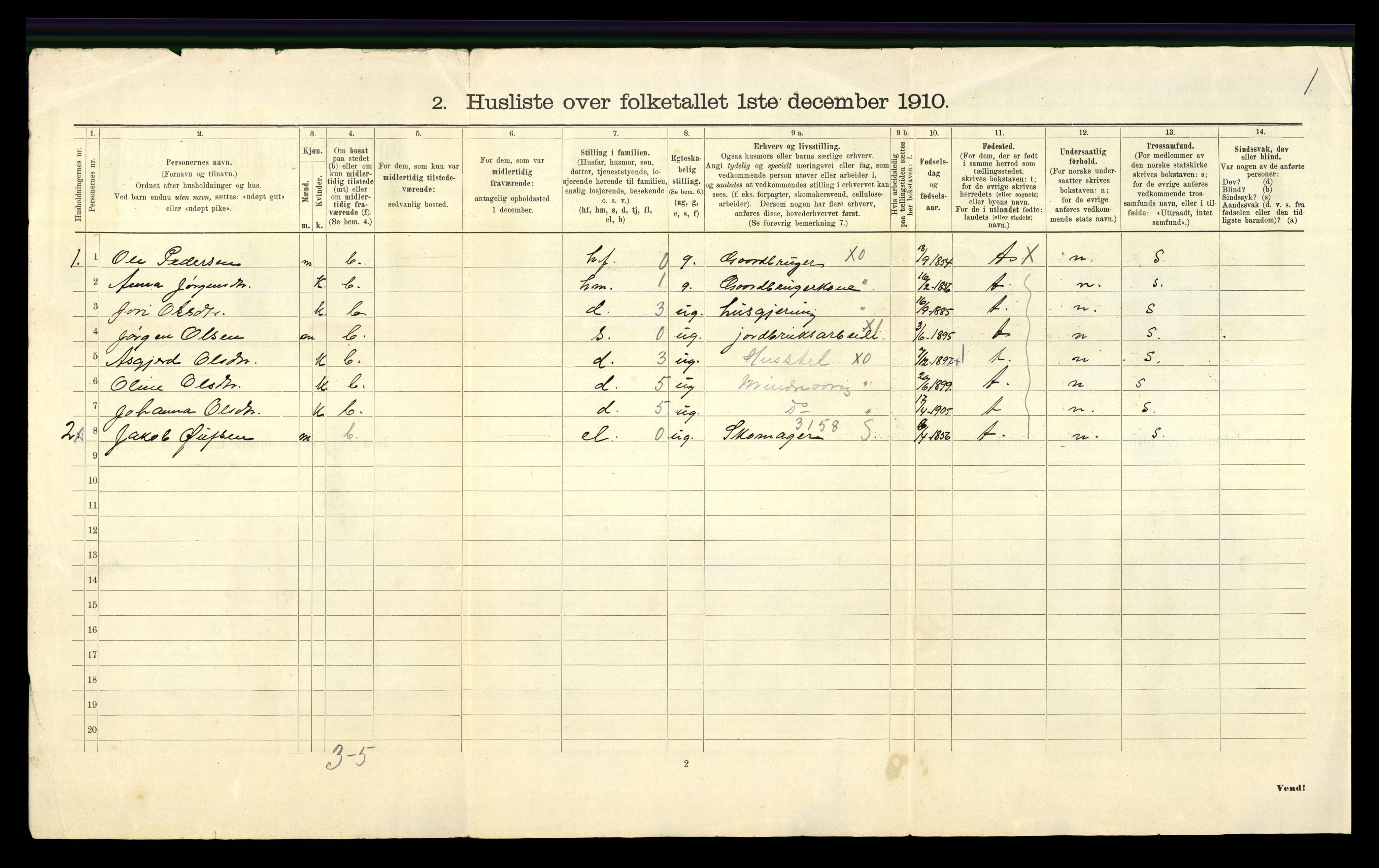 RA, 1910 census for Øvre Sirdal, 1910, p. 21