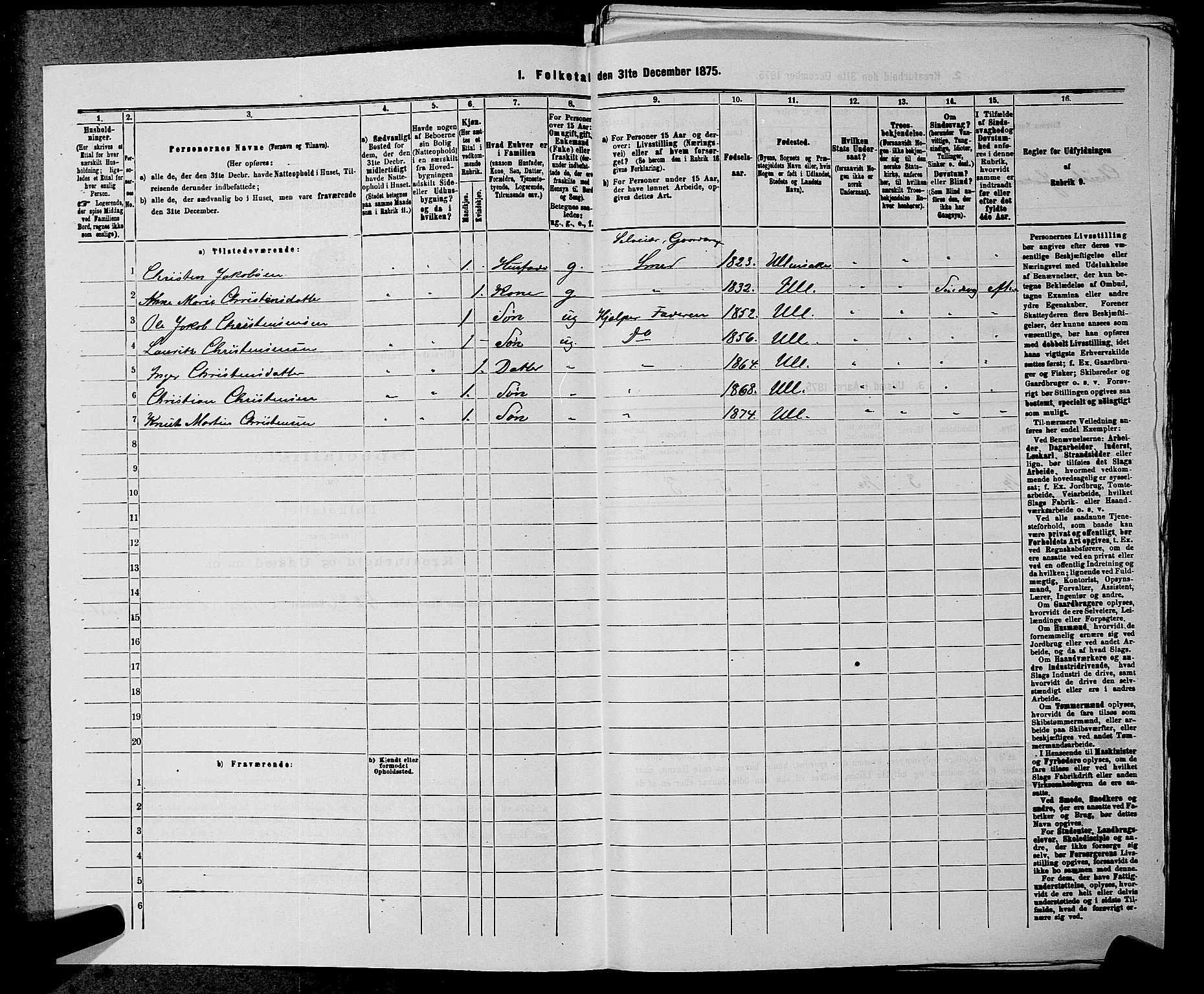 RA, 1875 census for 0235P Ullensaker, 1875, p. 1246