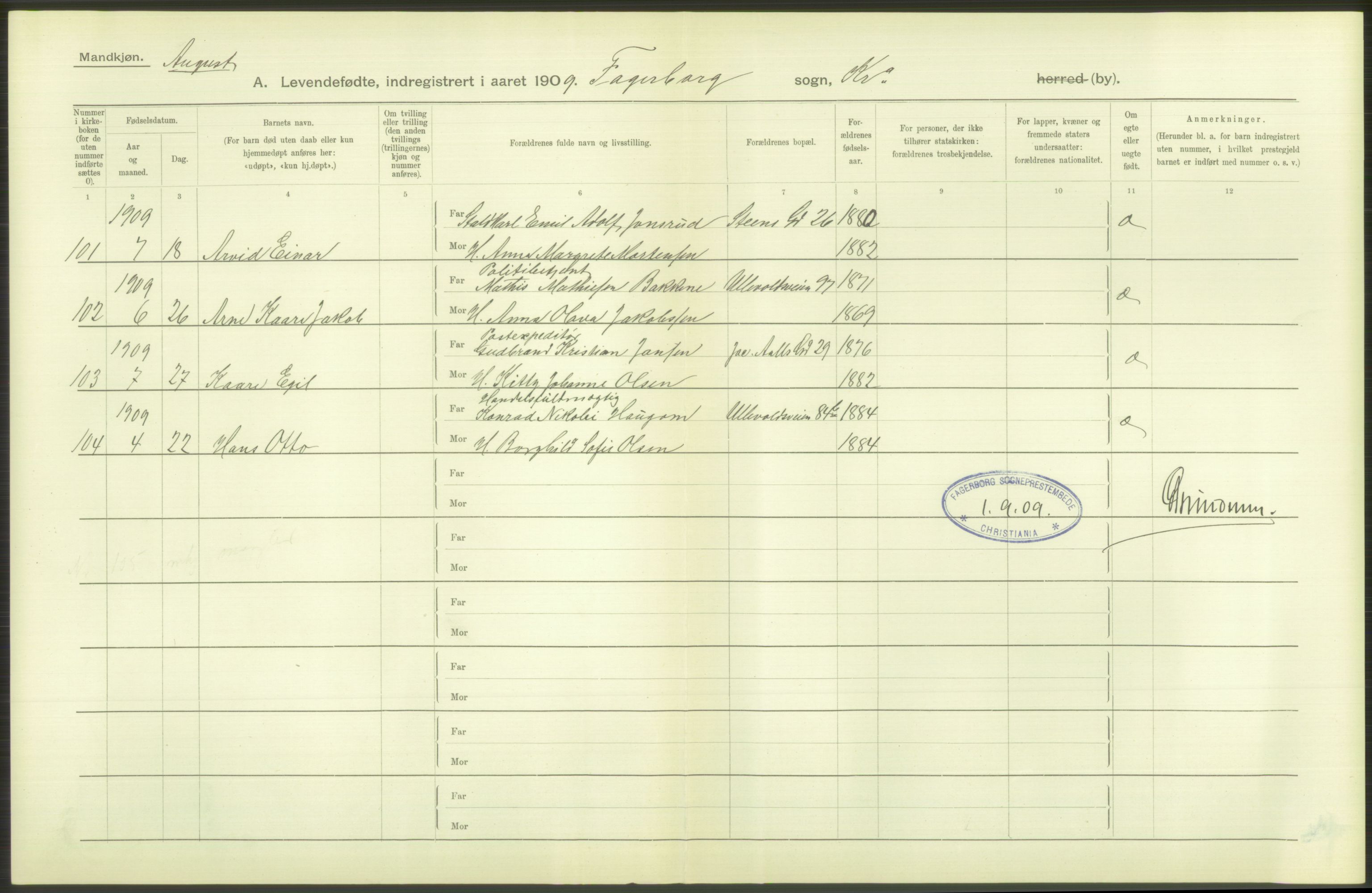 Statistisk sentralbyrå, Sosiodemografiske emner, Befolkning, AV/RA-S-2228/D/Df/Dfa/Dfag/L0007: Kristiania: Levendefødte menn og kvinner., 1909, p. 80