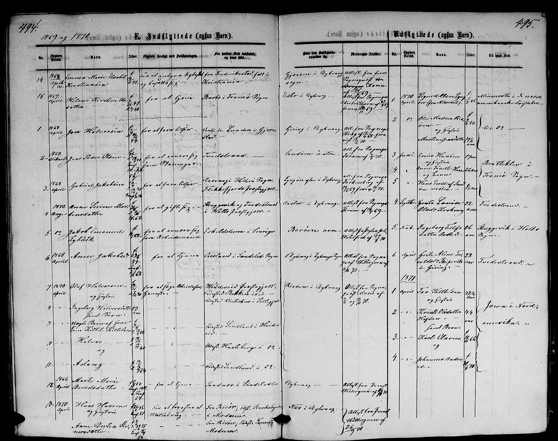 Dypvåg sokneprestkontor, AV/SAK-1111-0007/F/Fb/Fba/L0011: Parish register (copy) no. B 11, 1857-1872, p. 494-495