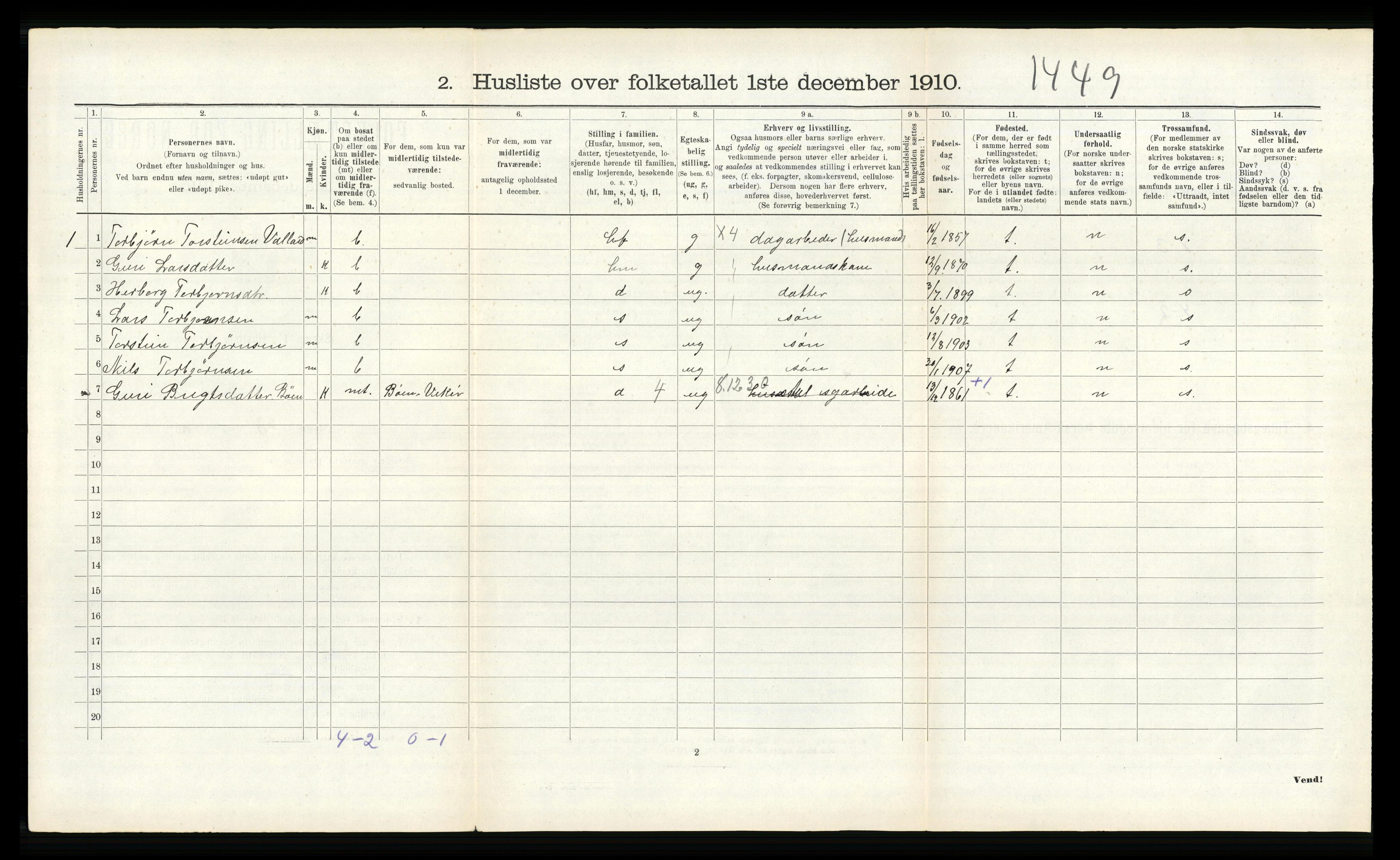 RA, 1910 census for Kvam, 1910, p. 556