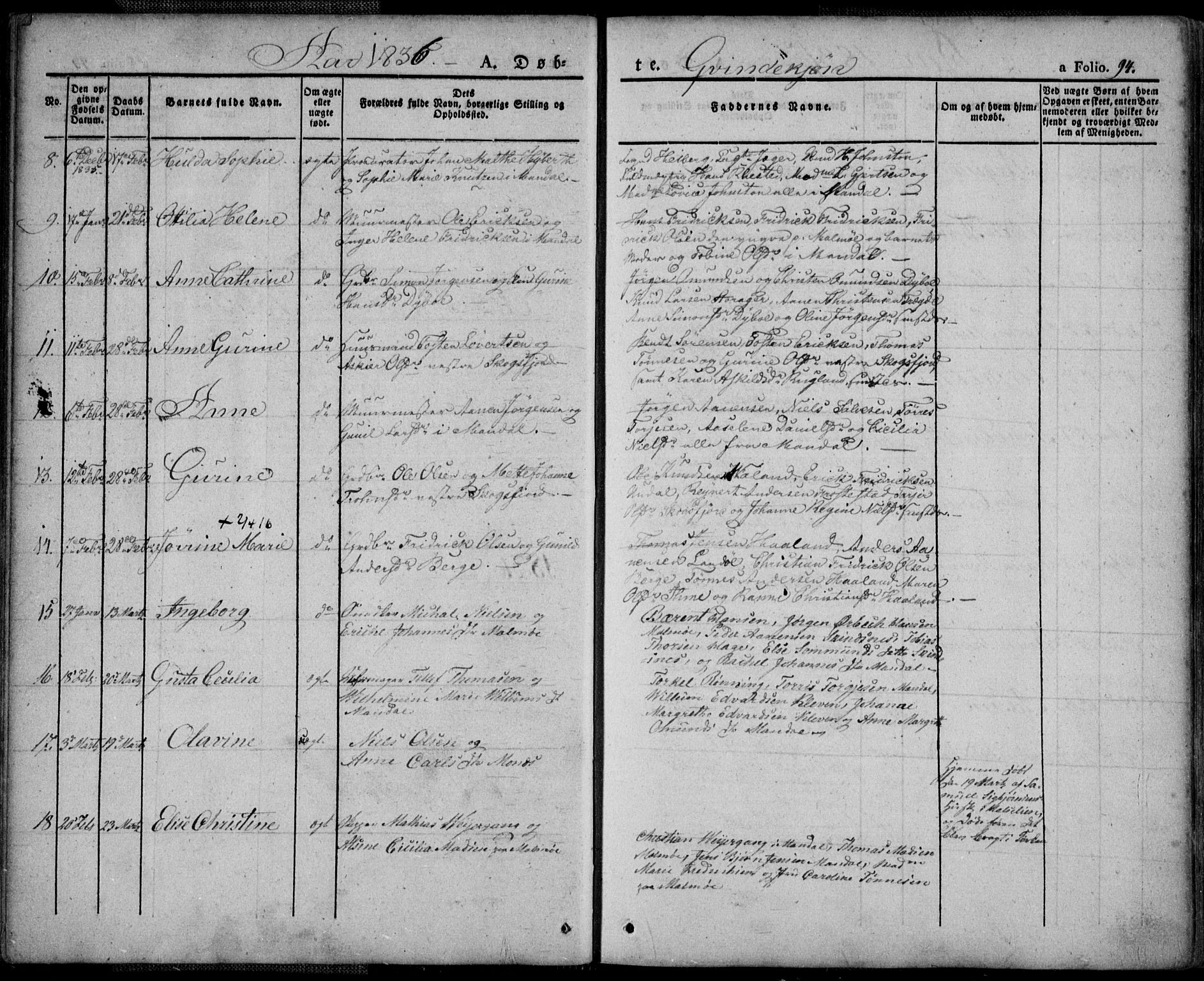 Mandal sokneprestkontor, SAK/1111-0030/F/Fa/Faa/L0011: Parish register (official) no. A 11, 1830-1839, p. 94