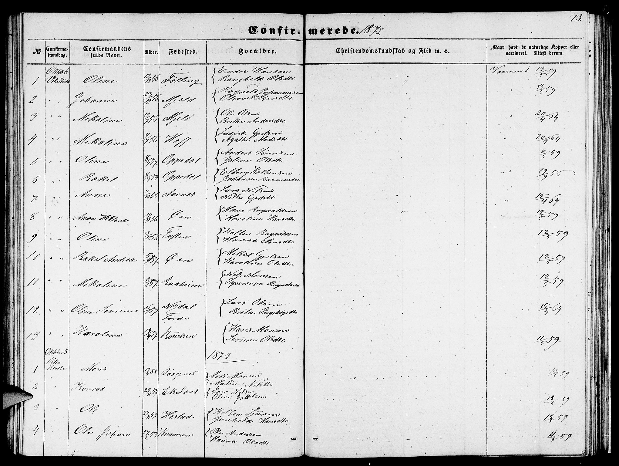 Gaular sokneprestembete, SAB/A-80001/H/Hab: Parish register (copy) no. C 1, 1853-1877, p. 73