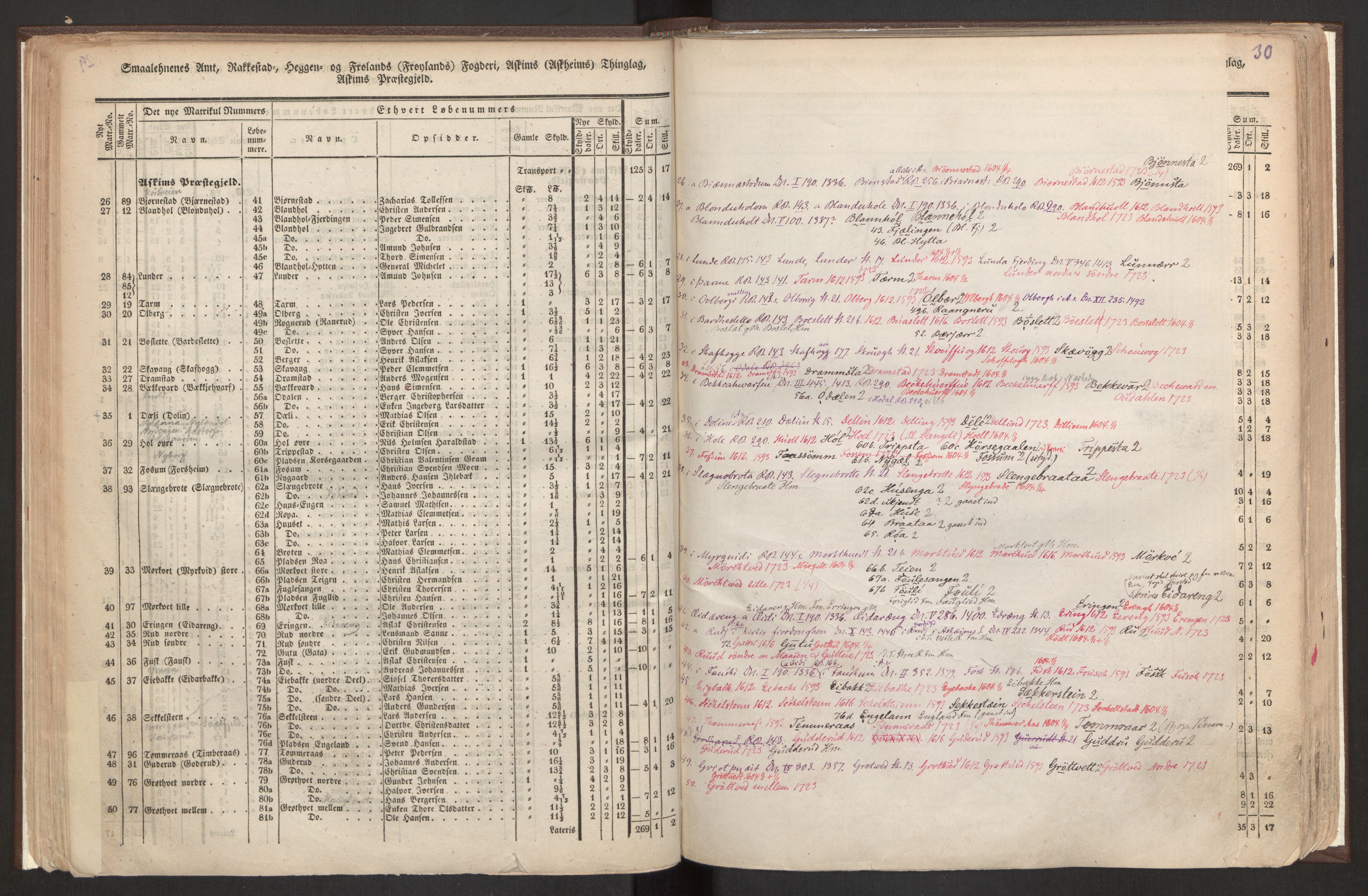 Rygh, AV/RA-PA-0034/F/Fb/L0001: Matrikkelen for 1838 - Smaalenes amt (Østfold fylke), 1838, p. 30a