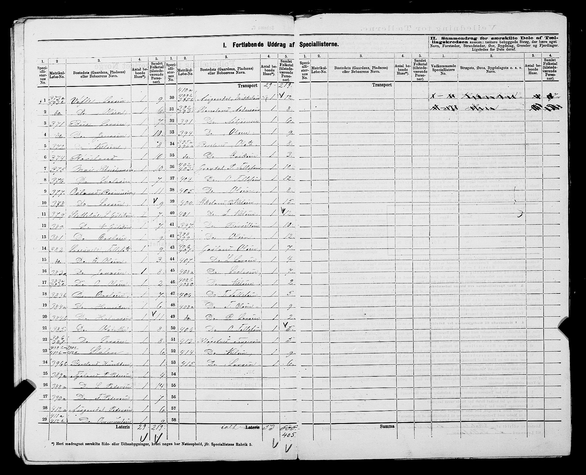 SAST, 1875 census for 1115P Helleland, 1875, p. 41