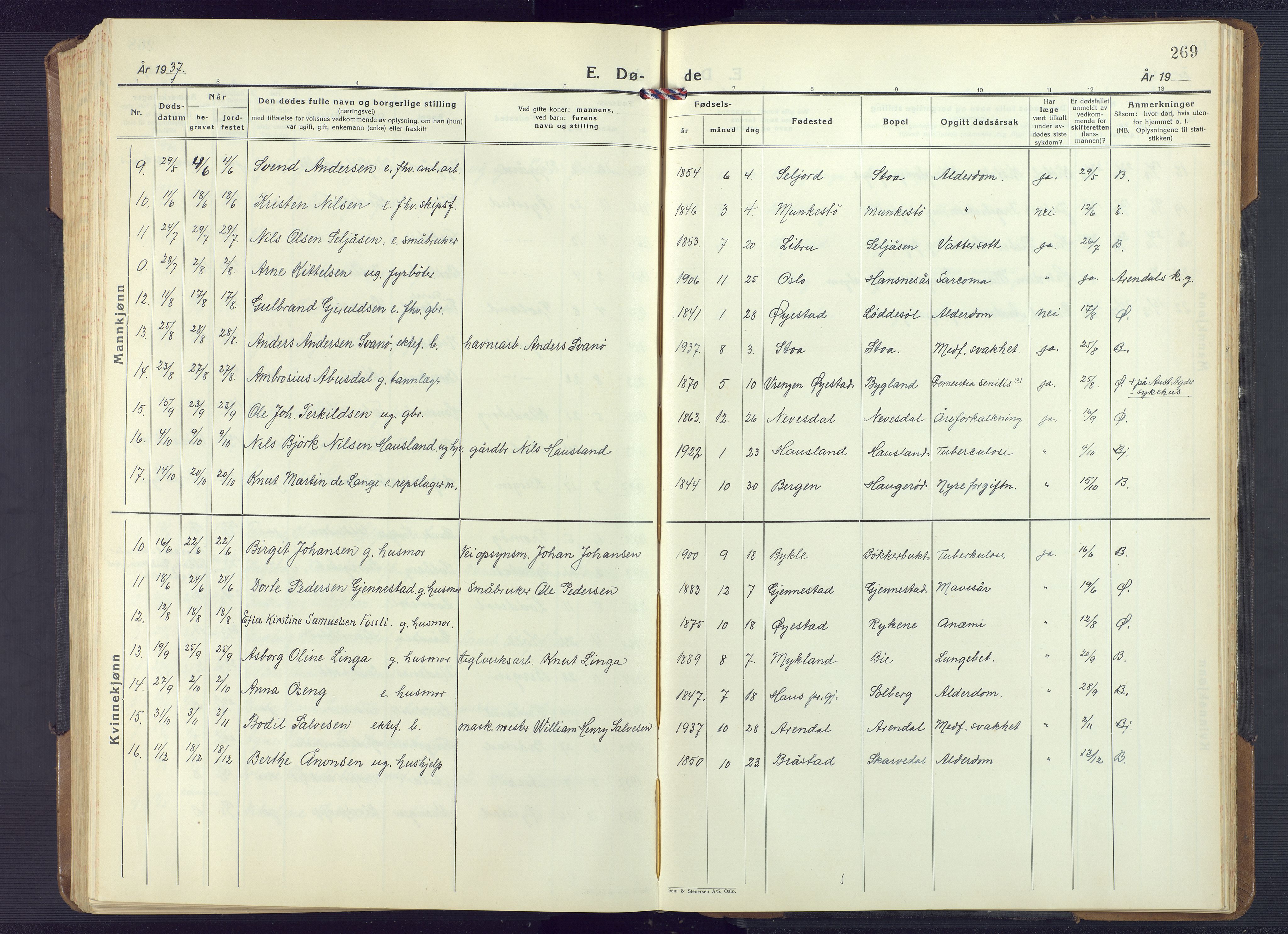 Øyestad sokneprestkontor, AV/SAK-1111-0049/F/Fb/L0013: Parish register (copy) no. B 13, 1933-1945, p. 269