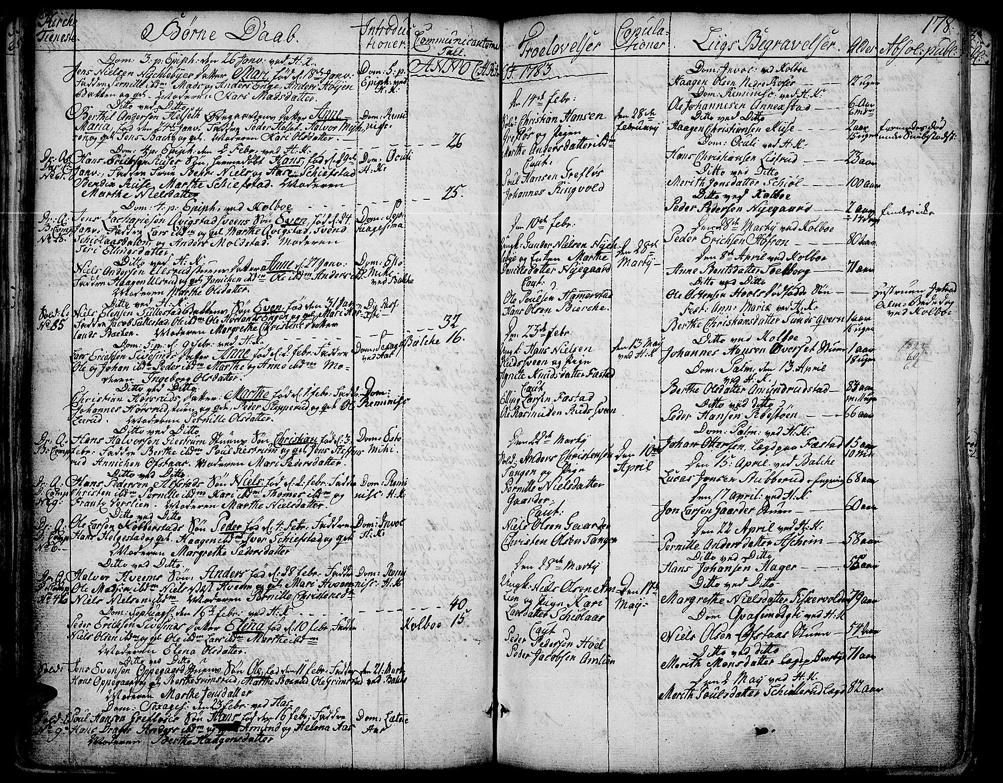 Toten prestekontor, SAH/PREST-102/H/Ha/Haa/L0006: Parish register (official) no. 6, 1773-1793, p. 178