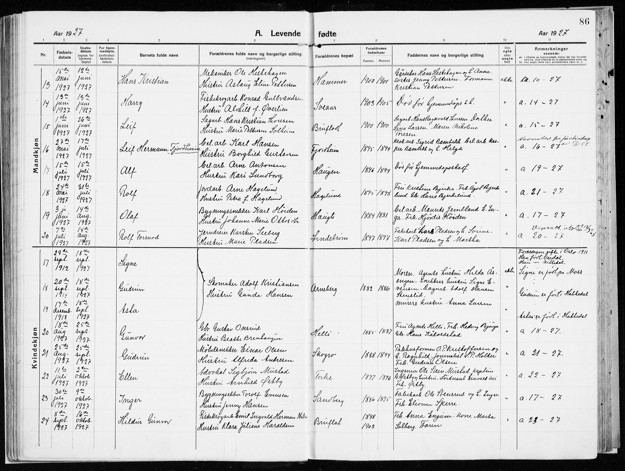 Vardal prestekontor, AV/SAH-PREST-100/H/Ha/Haa/L0017: Parish register (official) no. 17, 1915-1929, p. 86