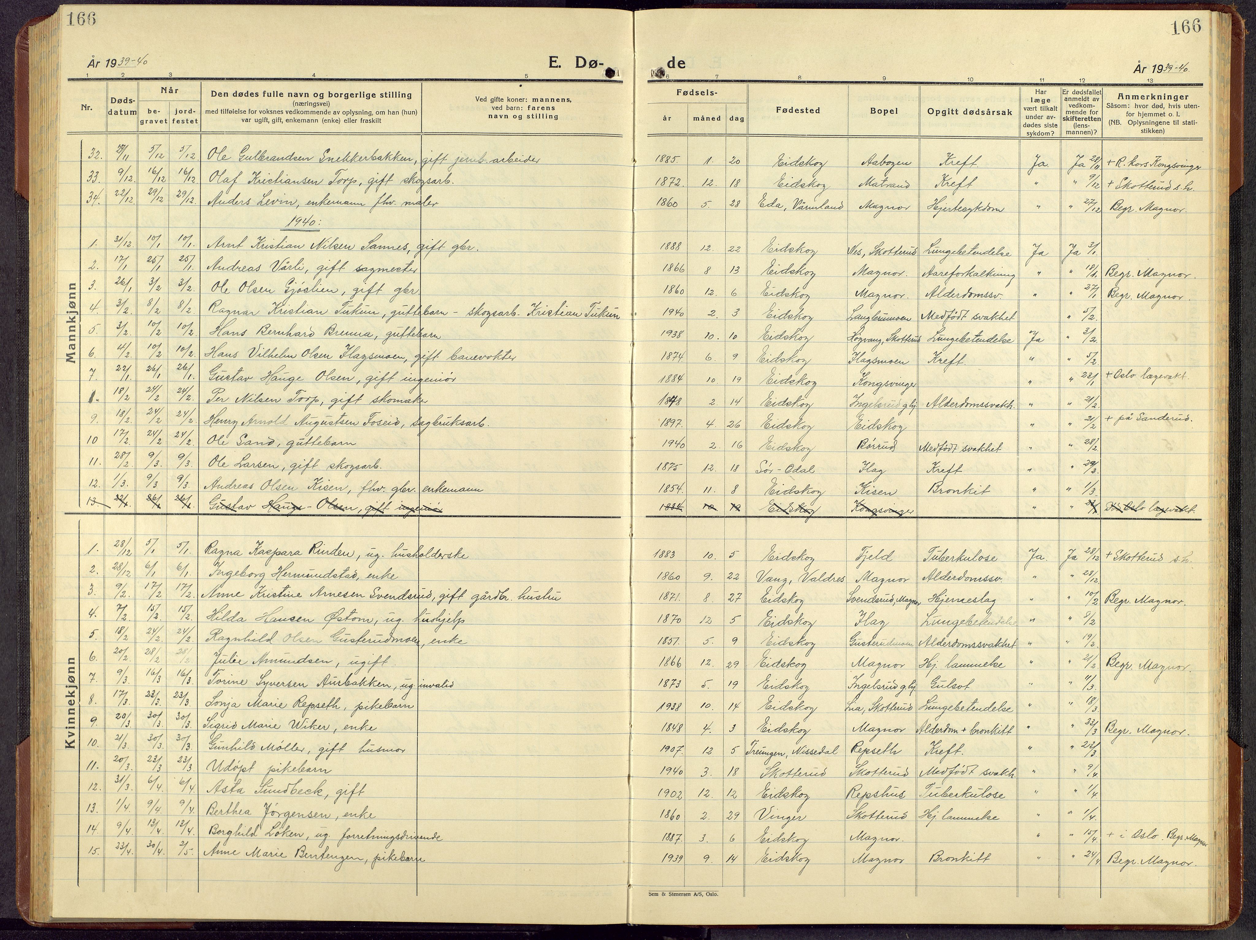 Eidskog prestekontor, AV/SAH-PREST-026/H/Ha/Hab/L0008: Parish register (copy) no. 8, 1938-1959, p. 166