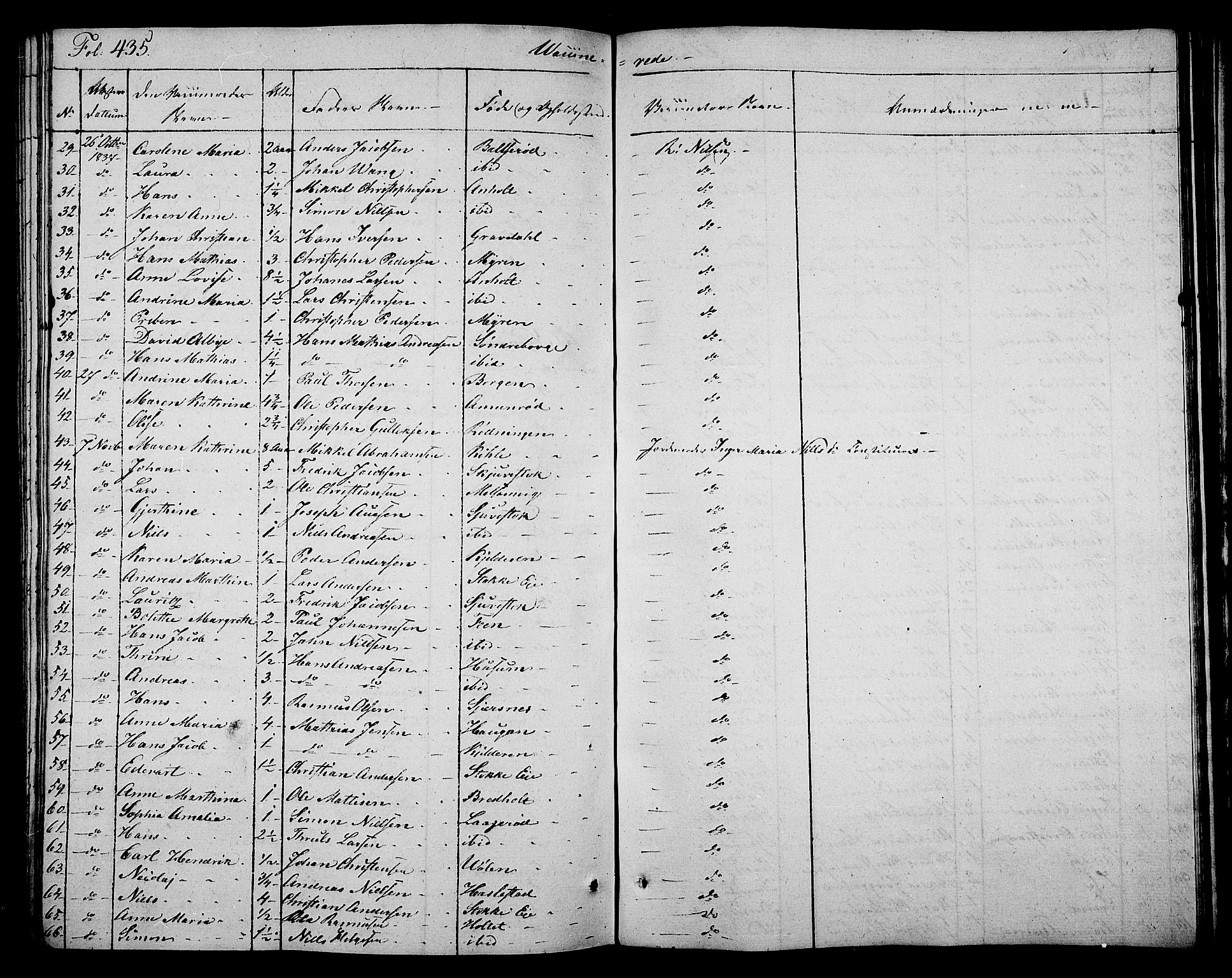 Stokke kirkebøker, SAKO/A-320/F/Fa/L0006: Parish register (official) no. I 6, 1826-1843, p. 435