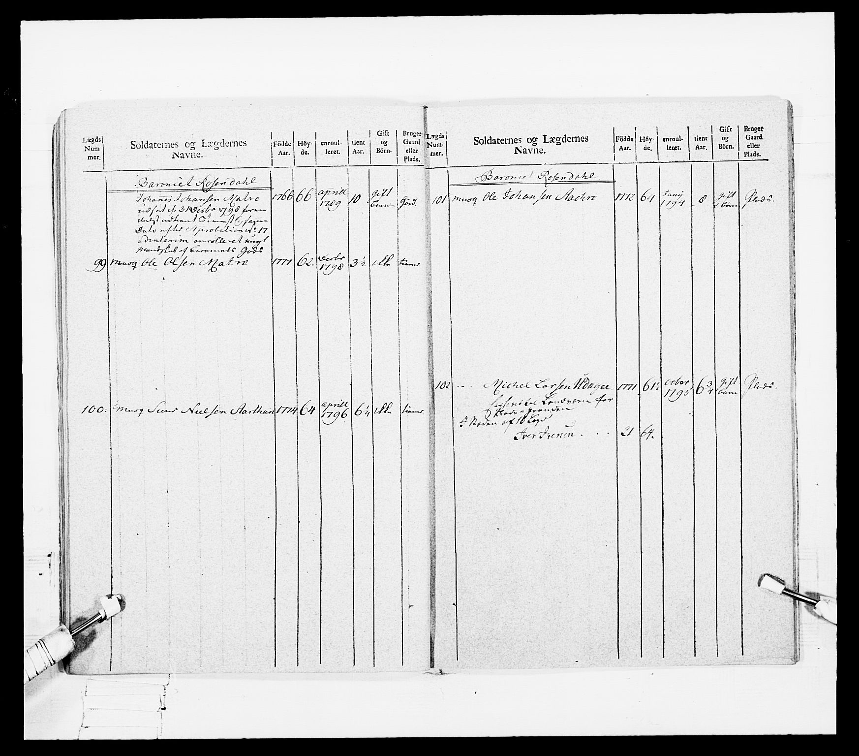 Generalitets- og kommissariatskollegiet, Det kongelige norske kommissariatskollegium, AV/RA-EA-5420/E/Eh/L0108: Vesterlenske nasjonale infanteriregiment, 1791-1802, p. 181