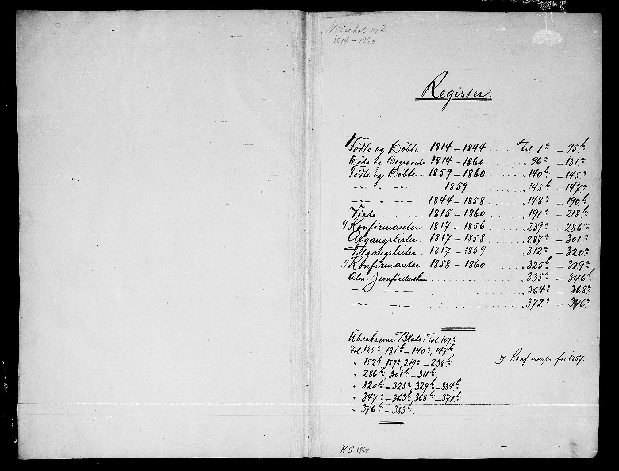 Nissedal kirkebøker, SAKO/A-288/G/Ga/L0001: Parish register (copy) no. I 1, 1814-1860