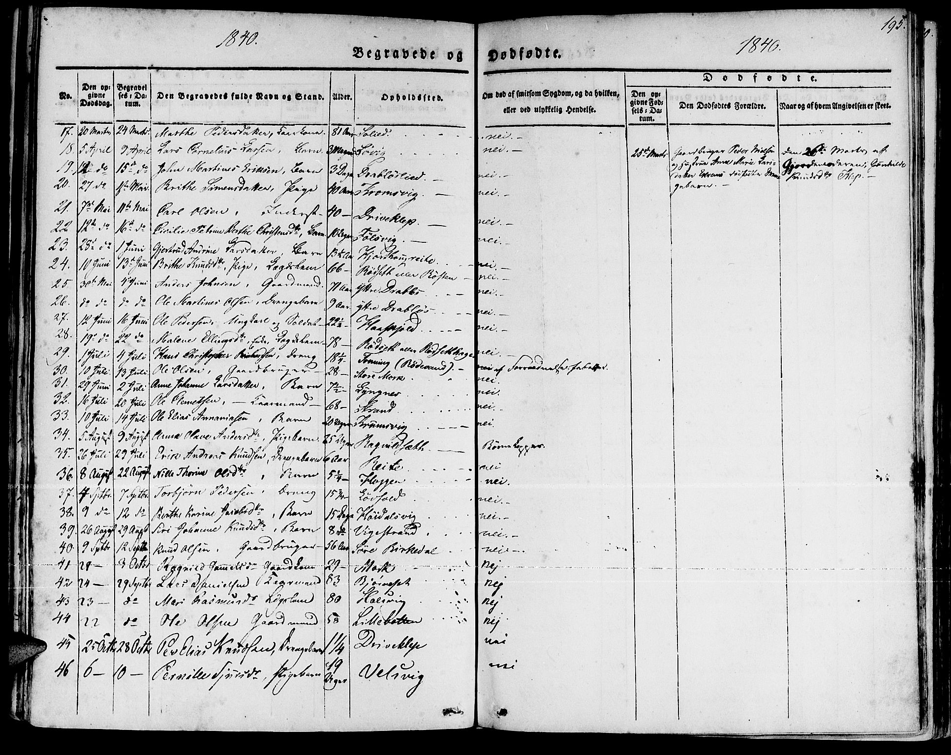 Ministerialprotokoller, klokkerbøker og fødselsregistre - Møre og Romsdal, AV/SAT-A-1454/511/L0139: Parish register (official) no. 511A06, 1831-1850, p. 195